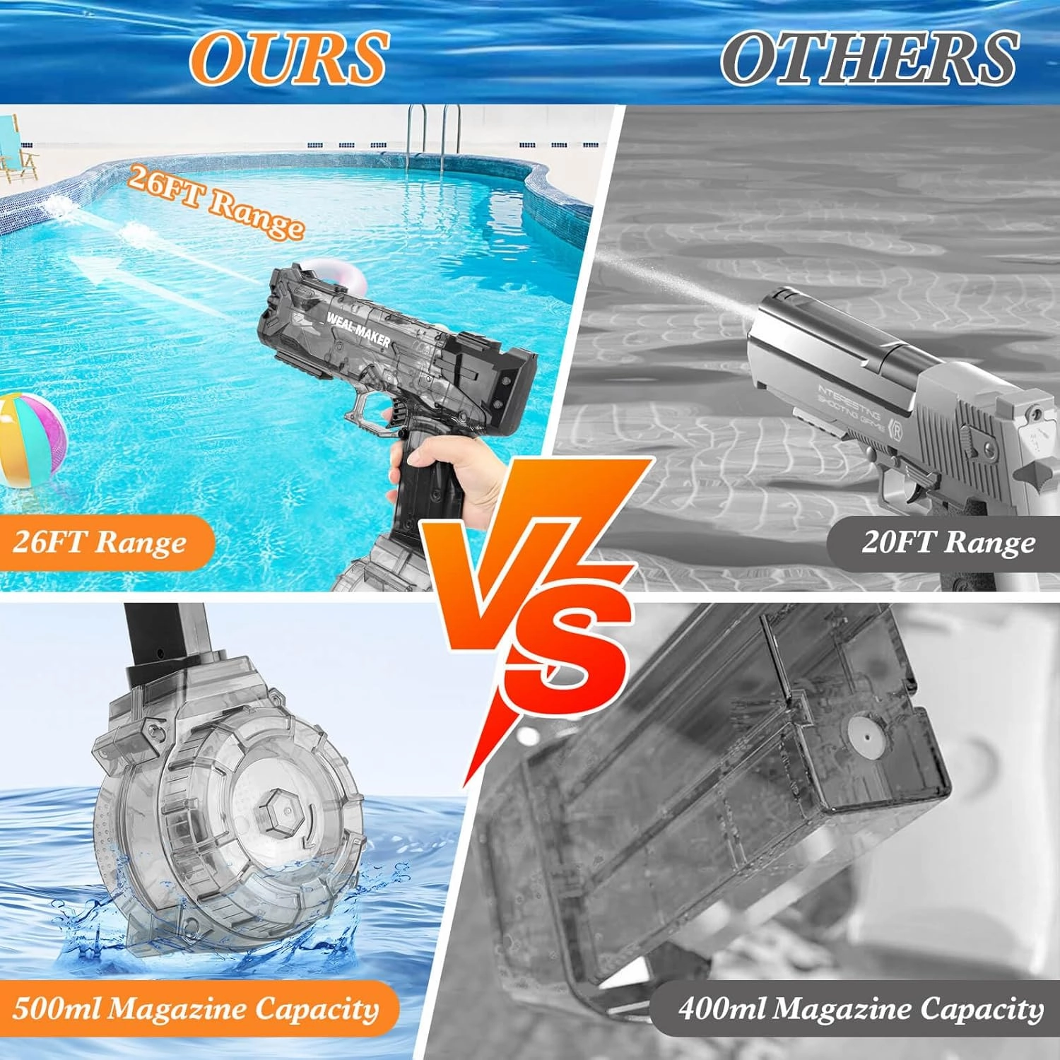Electric Water Gun, Powerful Water Guns for Adults Kids Automatic Water Pistol 26FT Long Range Squirt Gun Large Capacity Watergun Toys for Summer