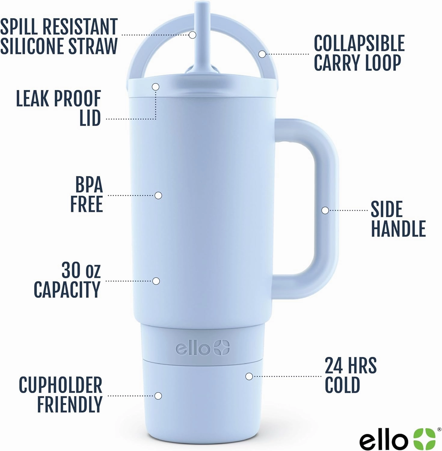 Ello Port 30oz Tumbler with Carry Loop & Integrated Handle, Vacuum Insulated Stainless Steel Reusable Water Bottle, Travel Mug with Leak Proof Lid & Straw, Perfect for Iced Coffee & Tea, Halogen Blue