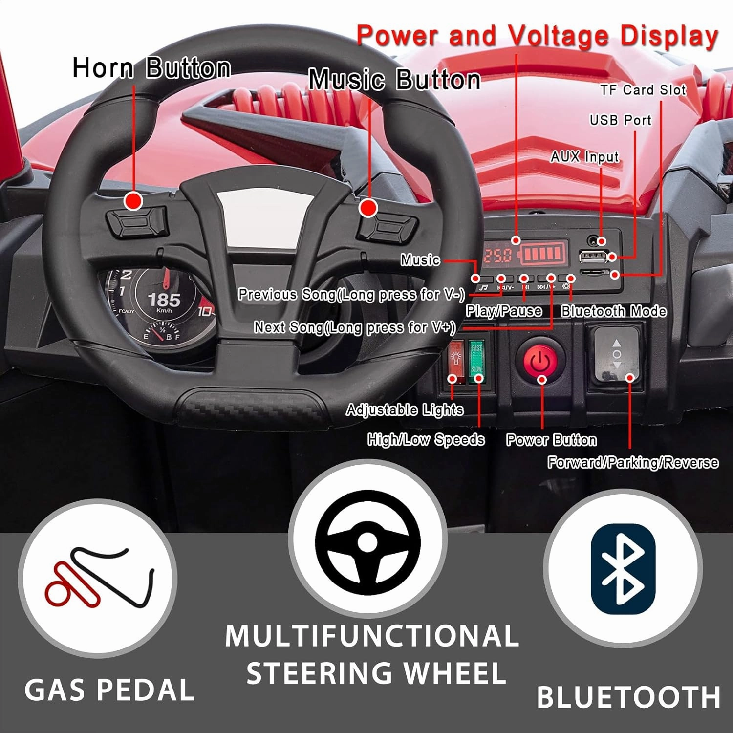 FINITO XXXL 24V 2WD/4WD Ride on UTV,2 Seater Ride On Car with Parents Remote Control Battery Powered Electric Vehicle Toy Ride On Car,Max Speed 4.5mph,Load Capacity 200LBS(Red)