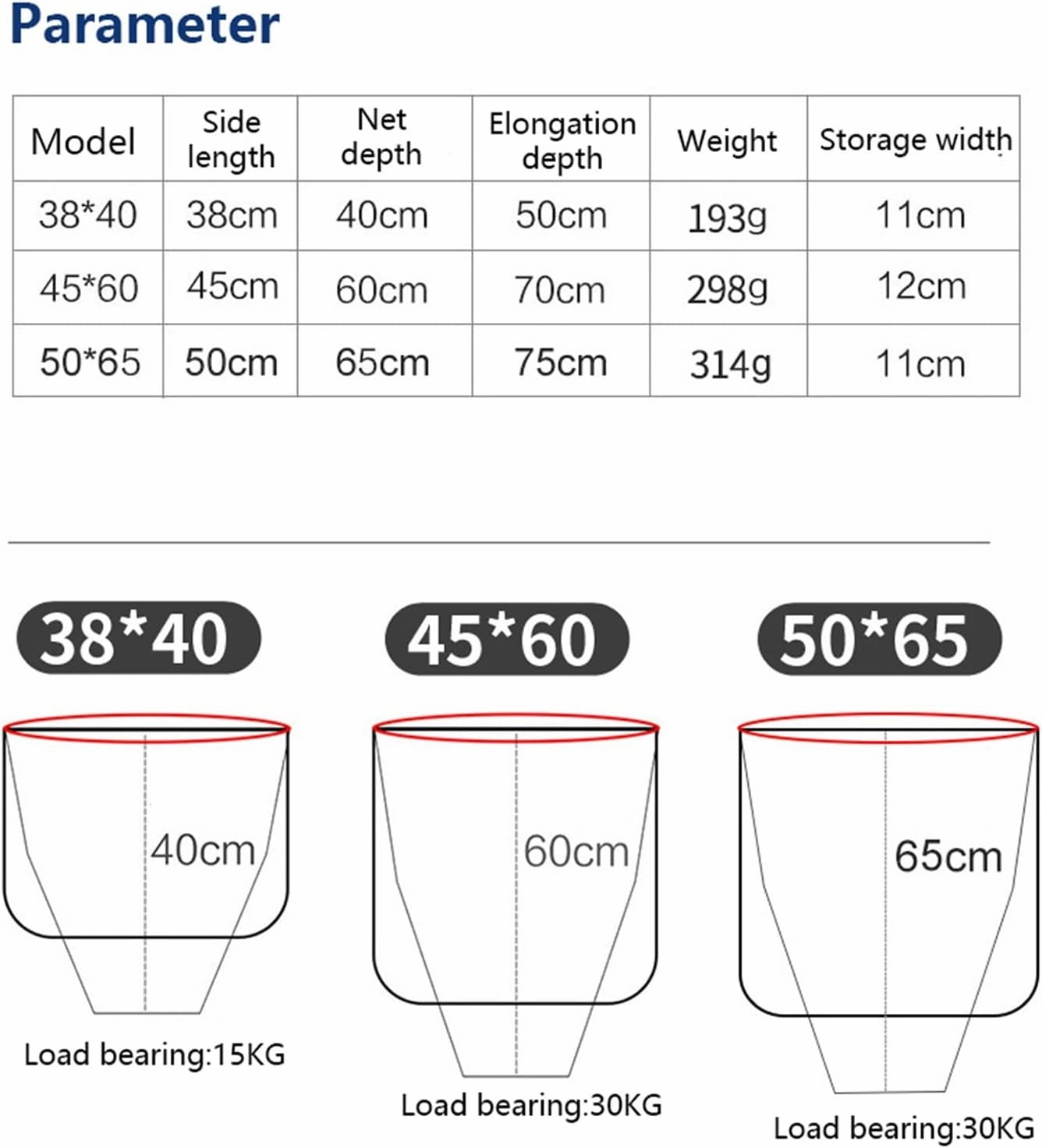 Fishing Net Triangle Net Head Aluminum Alloy 8mm Screw Folding Dip Net 40/60/65cm Gluing Net Outdoor Fishing Tool Accessories Collapsible Fshing