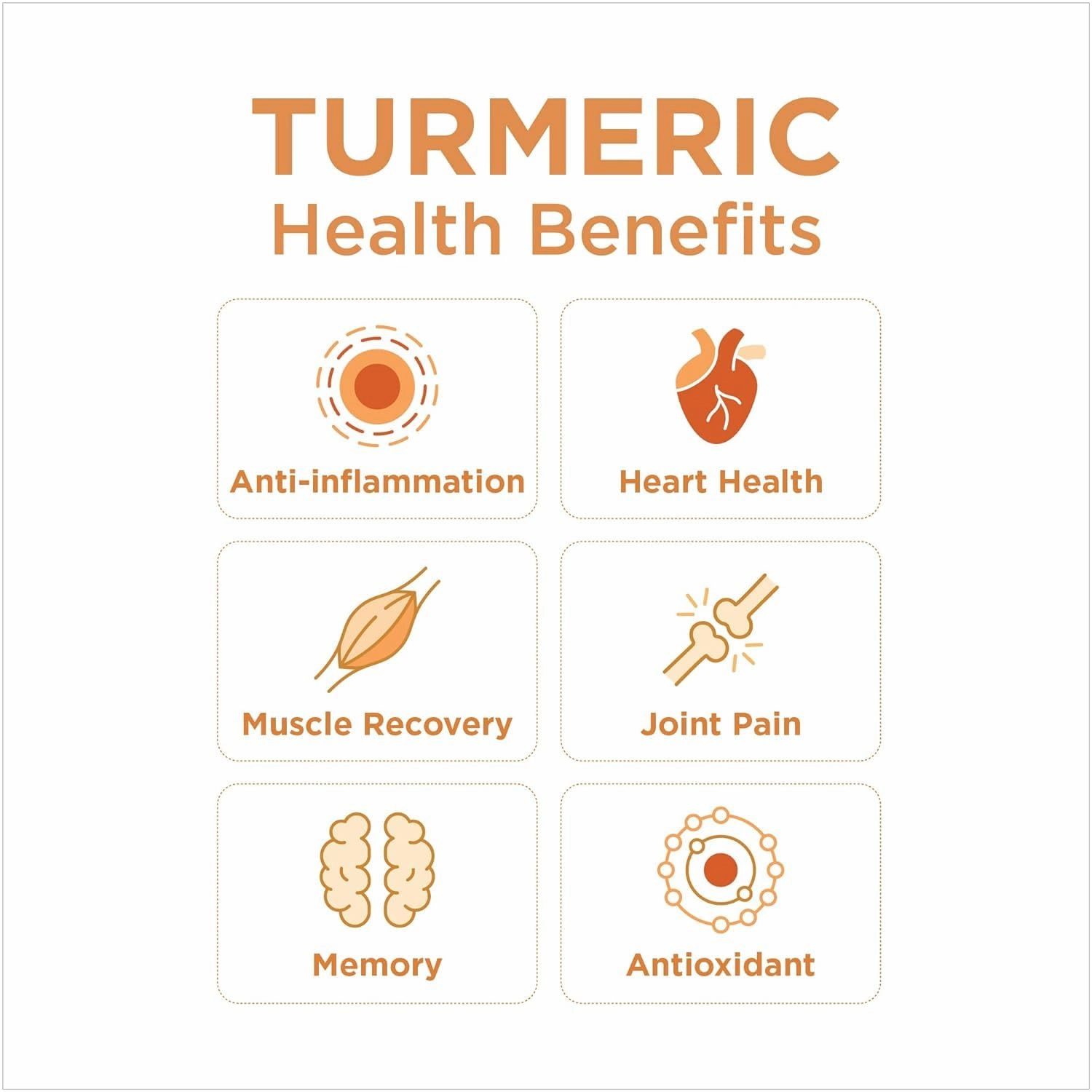 Ginger Rescue, Turmeric Shots by The Ginger People – Immunity Boosting, Caffeine Free Energy, Digestive Heath, Turmeric, 2 Fl Oz (Pack of 12)