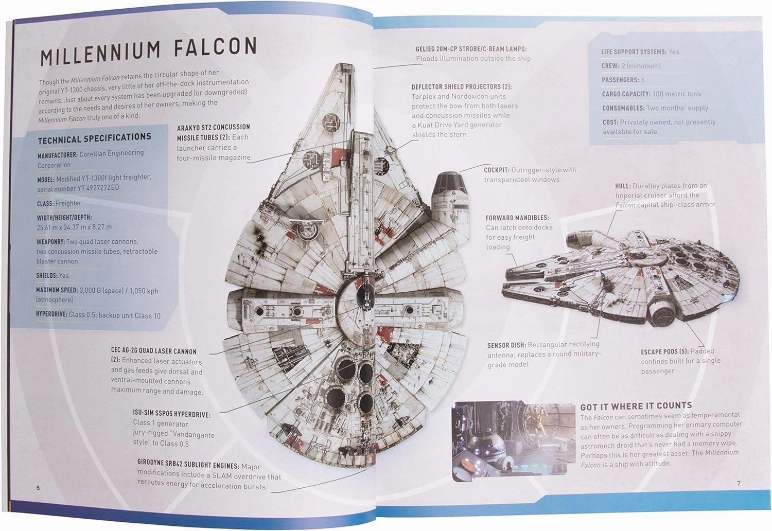 IncrediBuilds Star Wars Millennium Falcon 3D Wood Puzzle Model Figure Kit (61 Pcs) - Build & Paint A 3-D Movie Replica Toy - Officially Licensed - Easter Basket Stuffer Gift for Kids, Teens, Adults