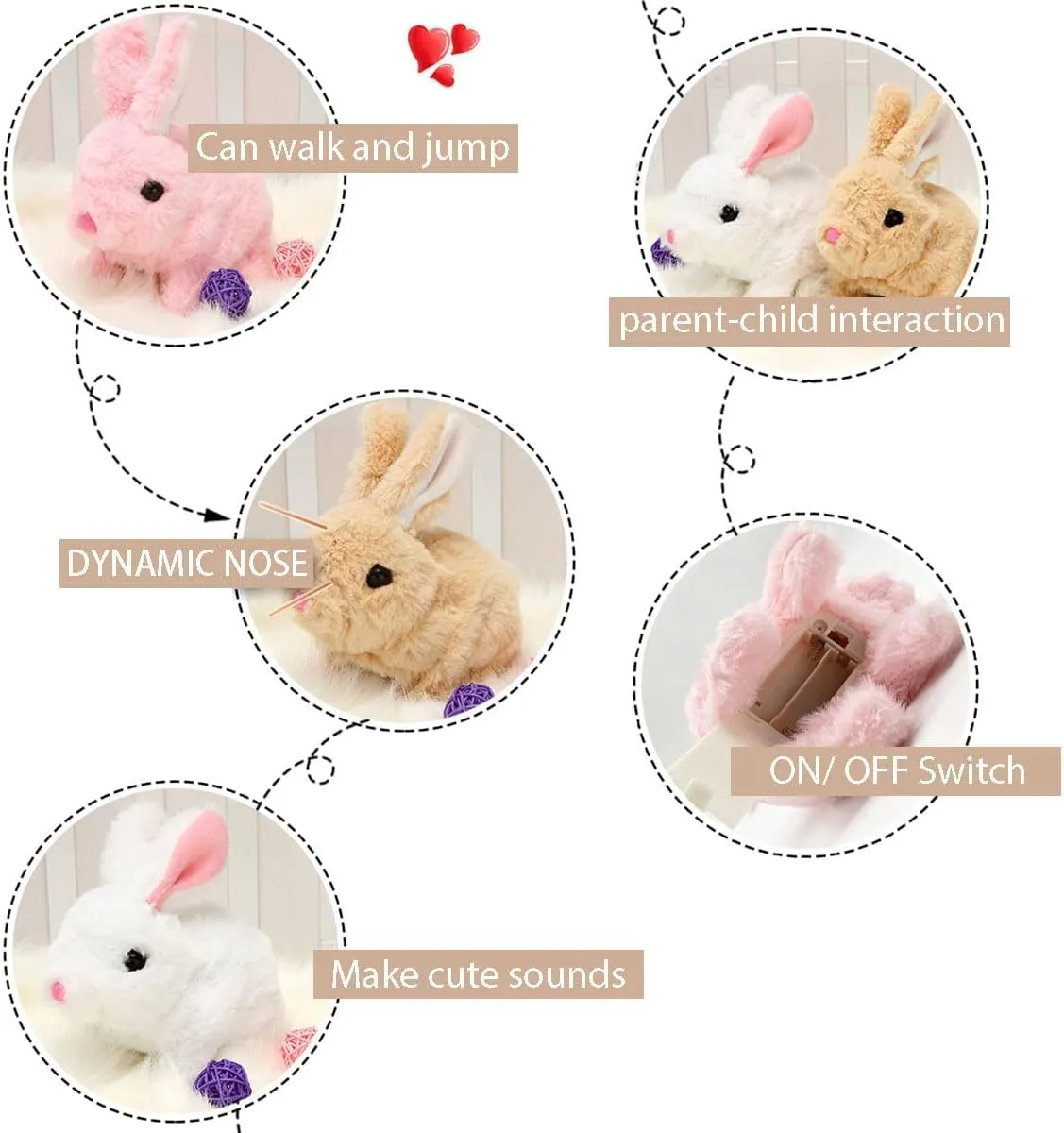 Interactive Rabbit Toys Plush Stuffed, 7 inch Walking Bunny Toy with Sounds and Movements, Easter Plush Stuffed Bunny Toy Walking Rabbit Educational Toys for Kids (White)
