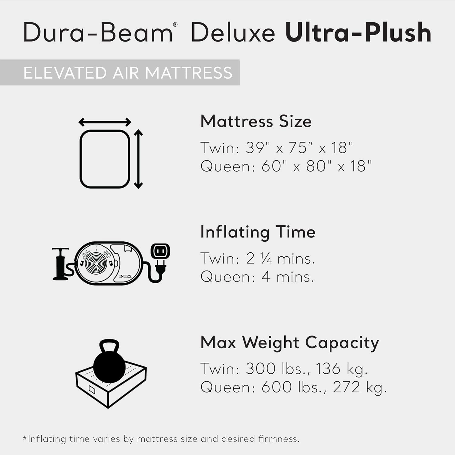 Intex Dura-Beam Deluxe Ultra Plush Air Mattress : Fiber-Tech – Built-in Electric Pump – 18in Bed Height – 300lb Weight Capacity – Twin Size