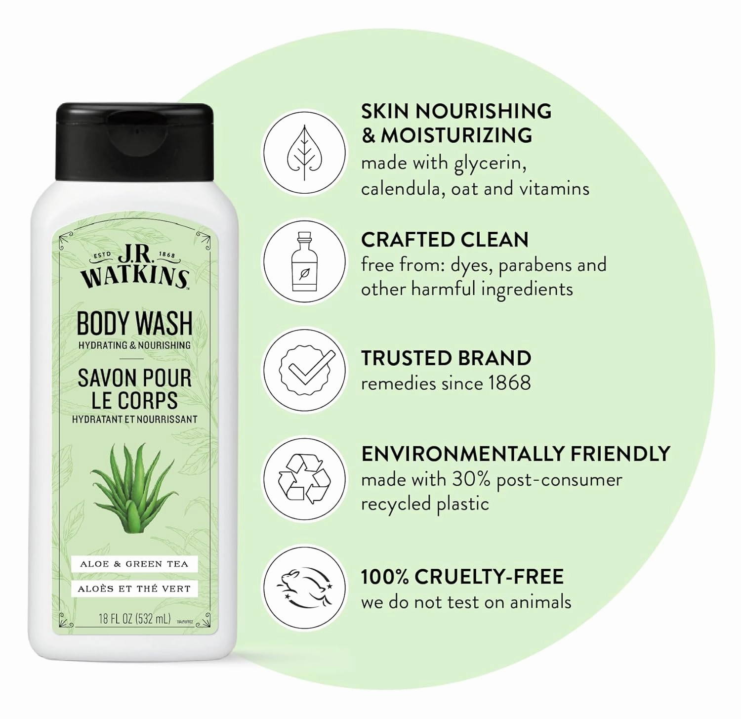 J.R. Watkins Body Wash Aloe & Green Tea, 18 fl oz, 2 Pack