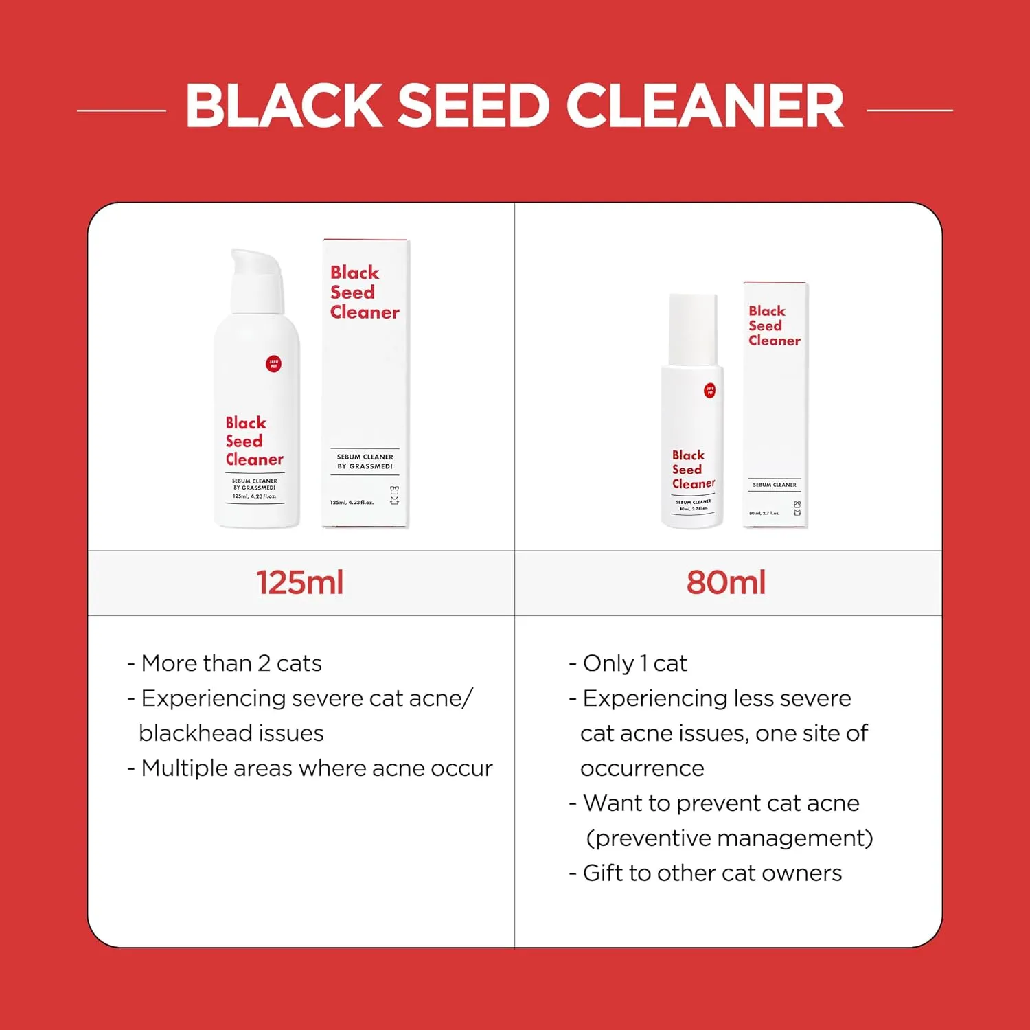 JAYU PET Black Seed Cleaner - Cat Chin Acne Treatment, Non-Toxic Hypoallergenic Cleanser, Cat Acne Chin Treatment, Remove Cat Chin Blackheads, Improves Skin Health 4.3 fl.oz (125ml)