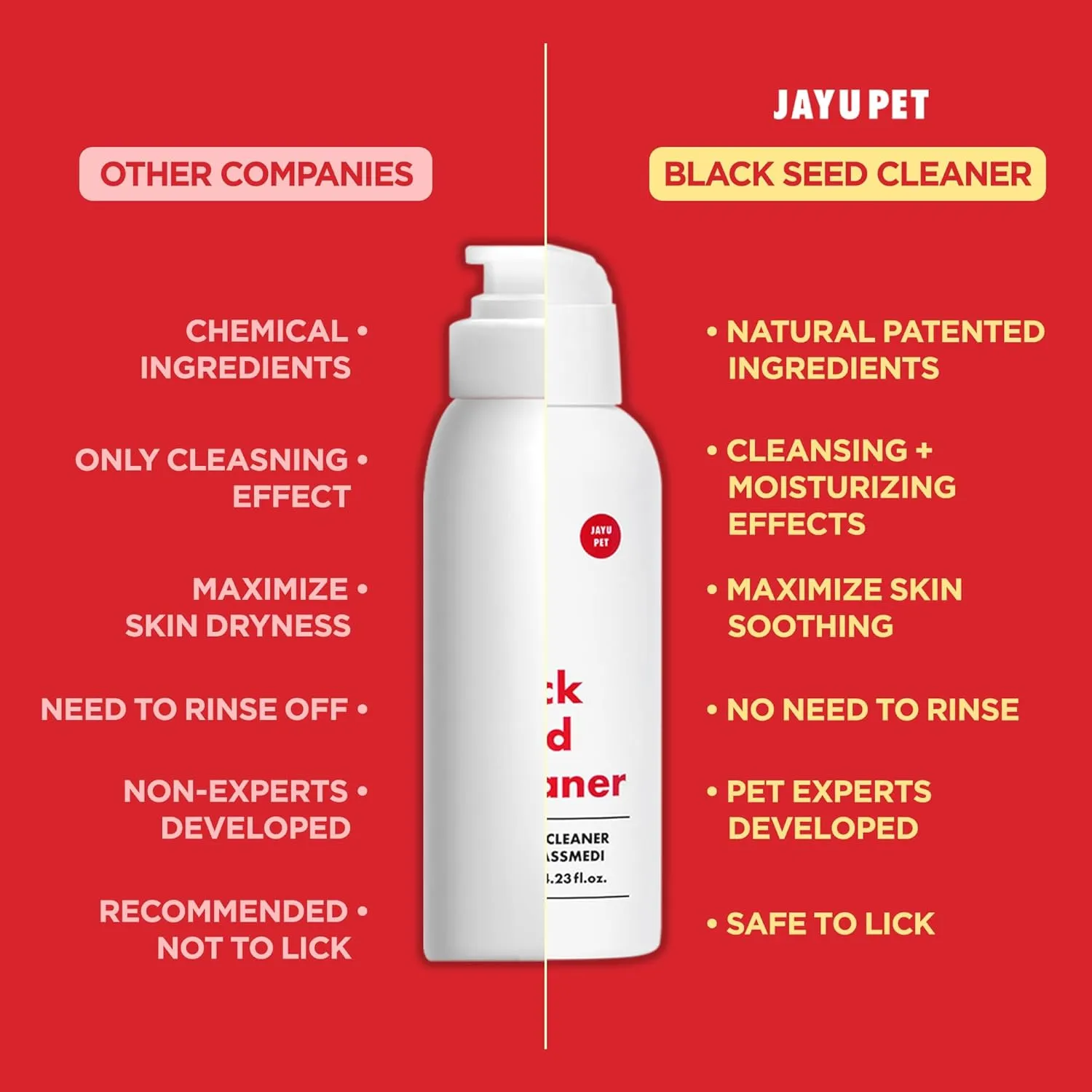JAYU PET Black Seed Cleaner - Cat Chin Acne Treatment, Non-Toxic Hypoallergenic Cleanser, Cat Acne Chin Treatment, Remove Cat Chin Blackheads, Improves Skin Health 4.3 fl.oz (125ml)