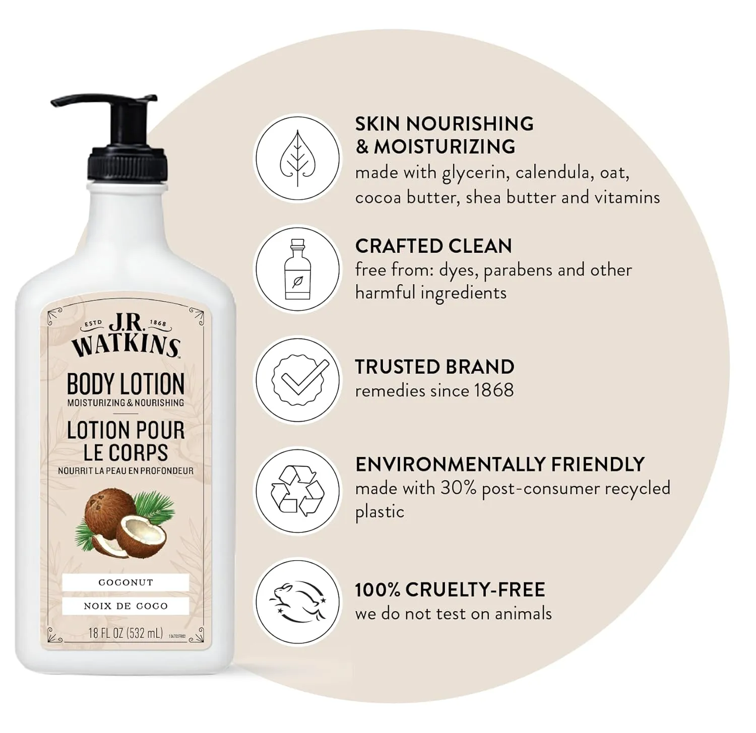 J.R. Watkins Daily Moisturizing Body Lotion, Coconut, 18 fl oz, 2 Pack