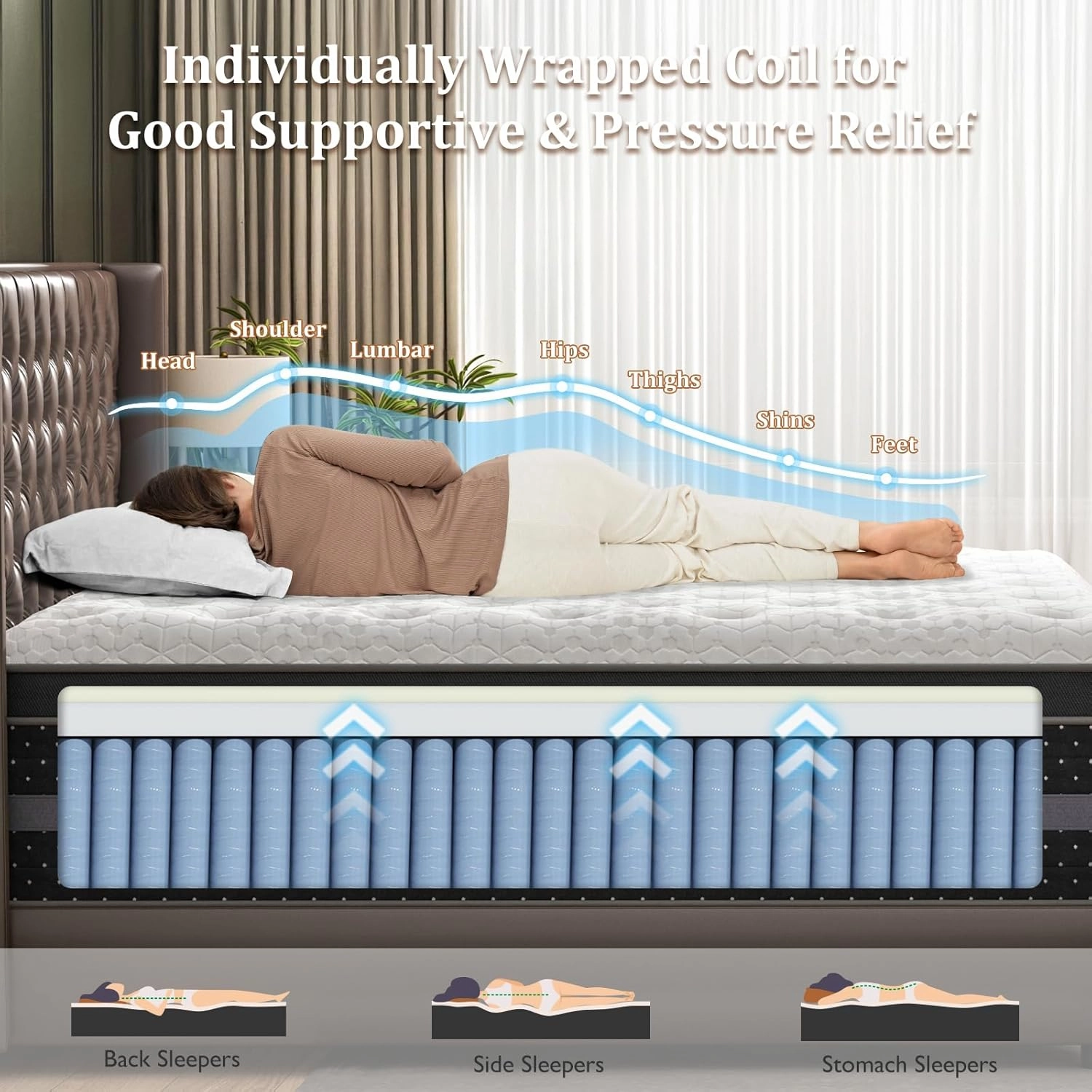 King Mattress, 14 Inch Hybrid Mattresses with Extra Lumbar & Shoulder Support Medium Firm Motion-Isolation Bed in a Box for Pain Relief Deep Sleep Fiberglass Free - No Odor, 365 Night Trial