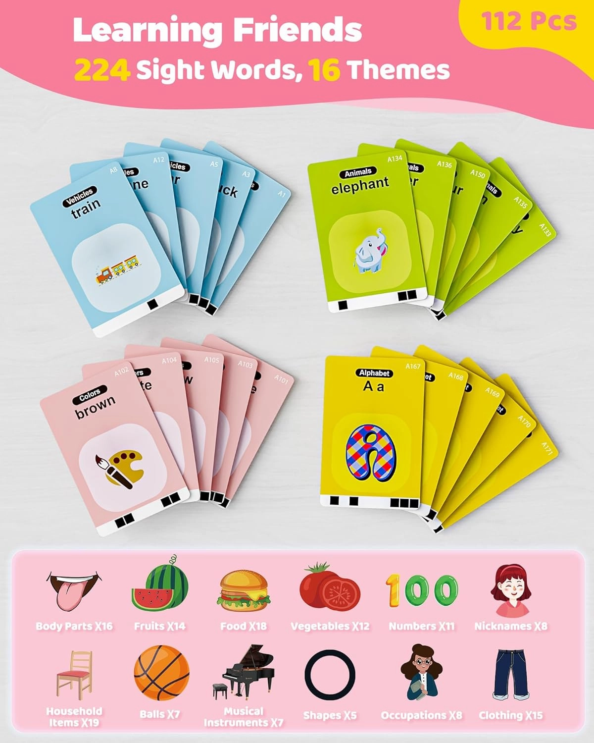 KOKODI Toddler Toys for Girls 2 3 4 5 Year Old, Learning Talking Flash Cards Toys for Autistic Toddlers, Educational Pocket Sensory Gifts for Kids, Autism Toys with 224 Sight Words, Montessori Toys