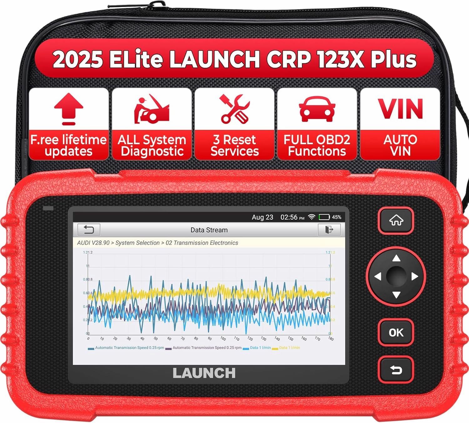 LAUNCH X431 CRP 123X Plus Elite OBD2 Diagnostic Scanner, 2025 Lifetime F.ree Update All System Scan Tool with SAS/Throttle/Oil Reset for All Cars,Auto VIN OBD2 Battery Test Scanner Code Reader