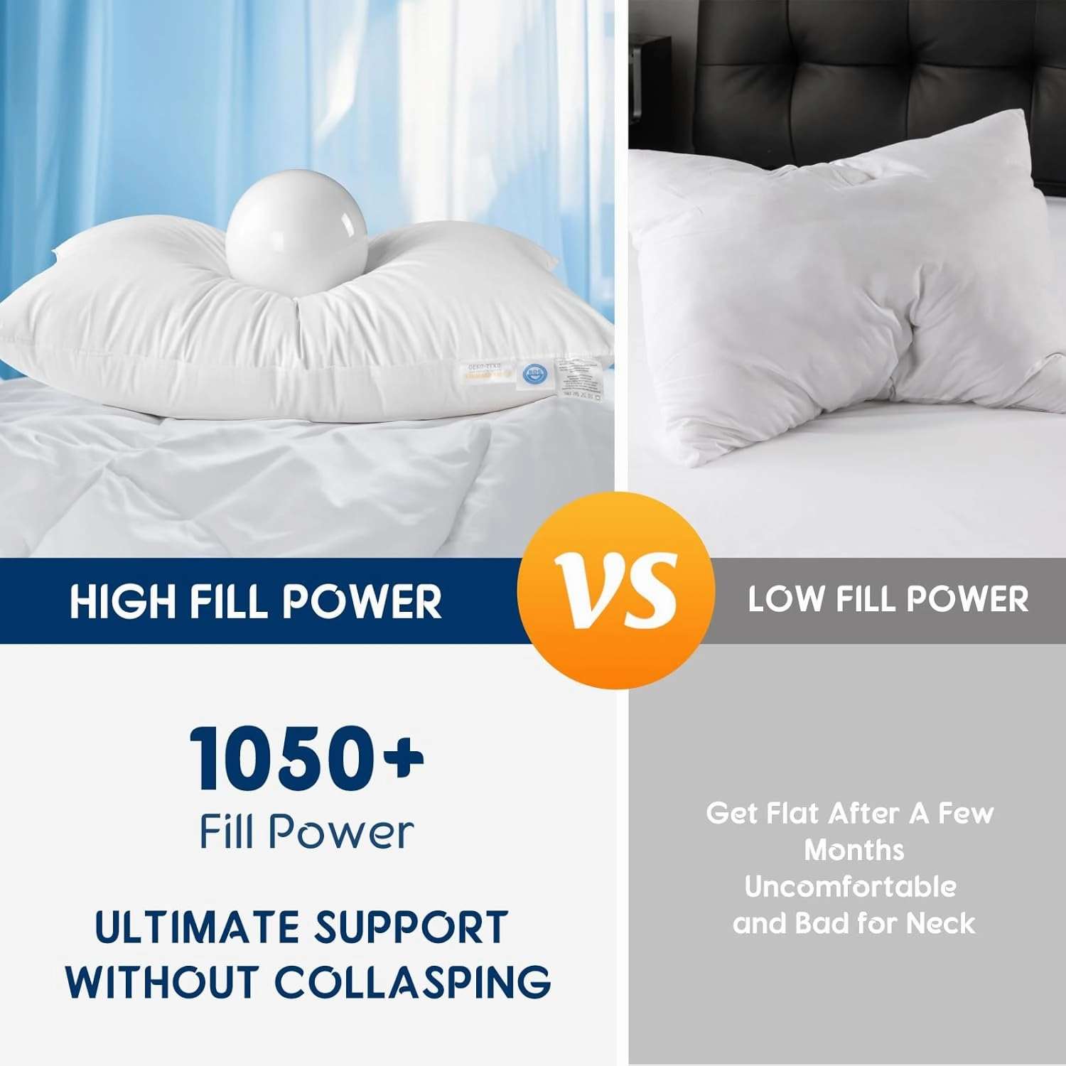 LBRO2M Canada Goose Down Pillow 1050 Fill Power 80% Goose Down 20% Goose Feather 100% Cotton Pillowcase Queen Down Pillows Ideal for Plush Comfort and Support (20"X36", Set of 1)