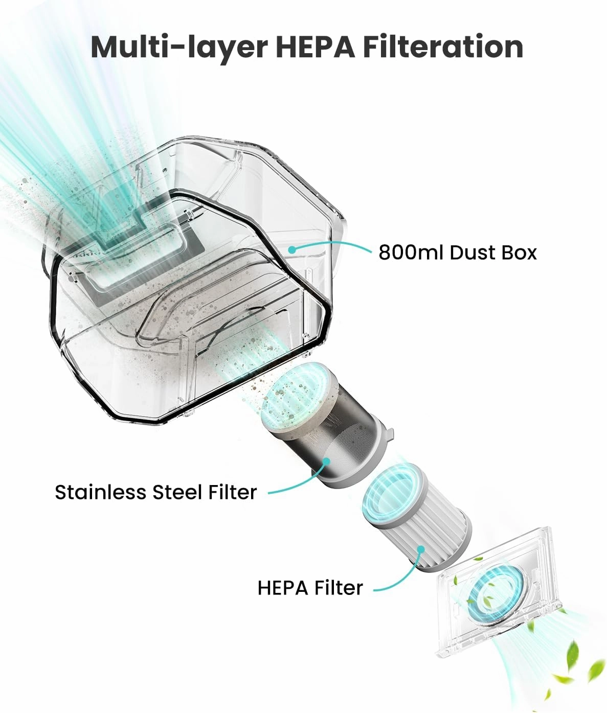 Lefant M320 Robot Vacuum Cleaner, Carpet Detection, 6,000 Pa Suction, Low Noise, 800ml Visible Dustbin, 210 Mins Runtime, Self-Charging, Works with Alexa, Ideal for Hard Floor, Pet Hair, Black