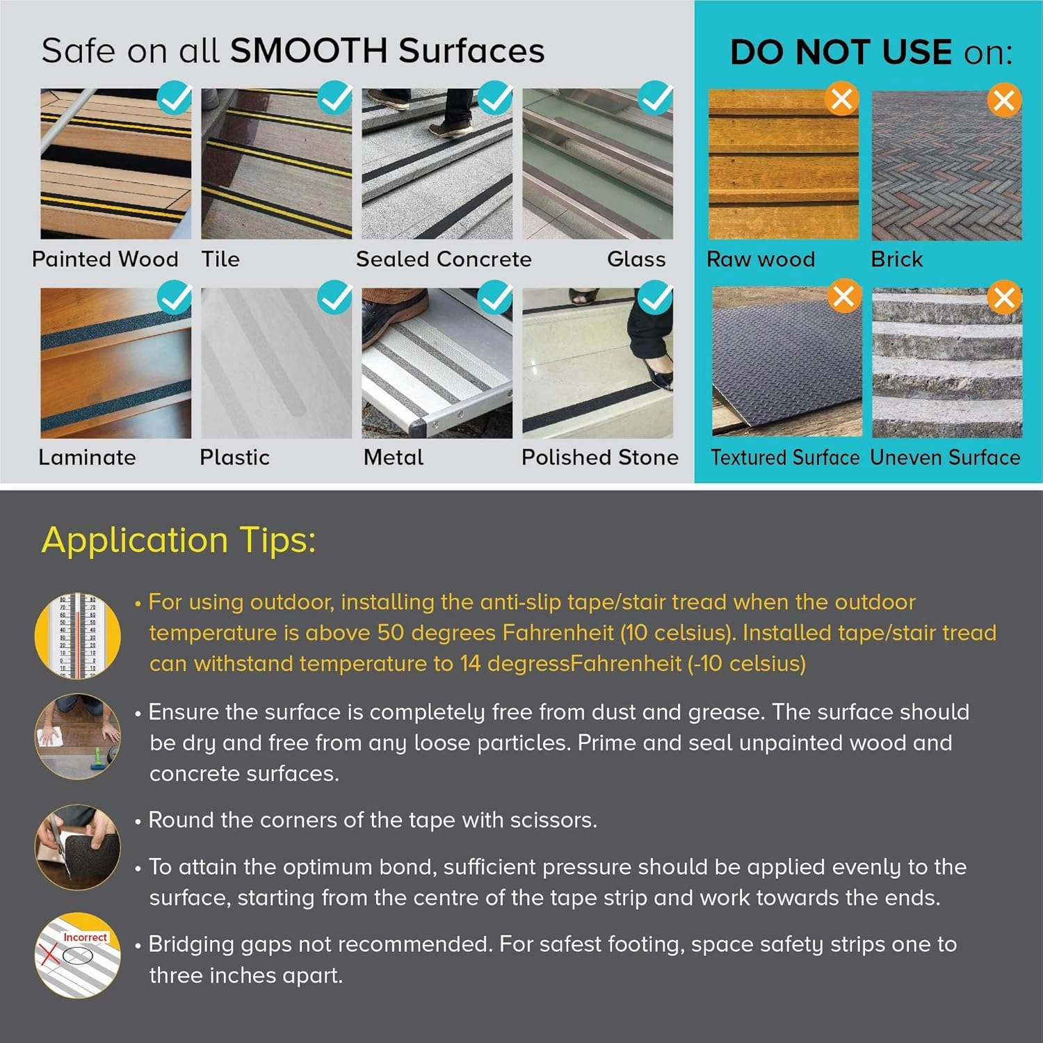 LifeGrip Anti Slip Traction Tape with Reflective Stripe, Best Grip, Friction, Abrasive Adhesive for Stairs, Tread Step, Indoor, Outdoor, Black (2" X 60')