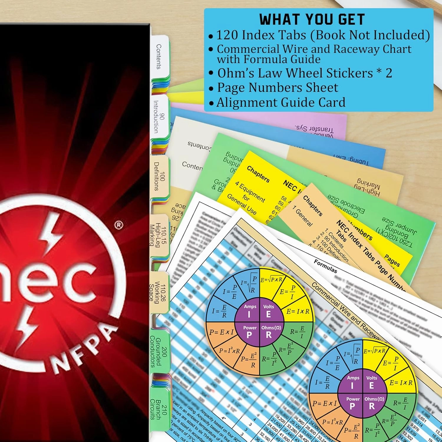 NEC Code Book Tabs 2020, 120 PCS NEC Tabs, Laminated & Color-Coded for National Electrical Code 2020, with Formula Guide/Wire Chart/2 Ohm’s Law Wheel Stickers/Page Numbers Card (Book Not Included)