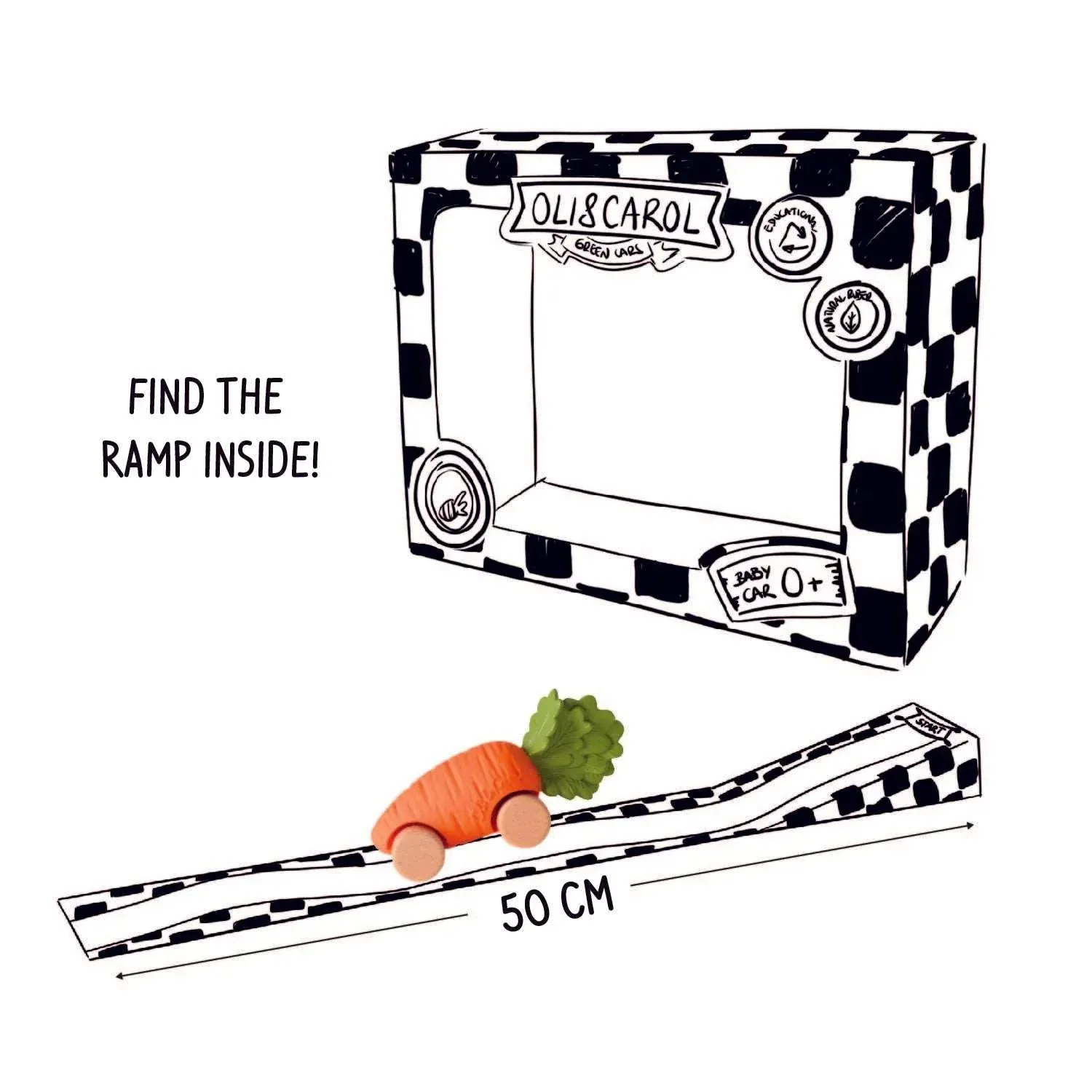 Oli and Carol - Car - Cathy the Carrot