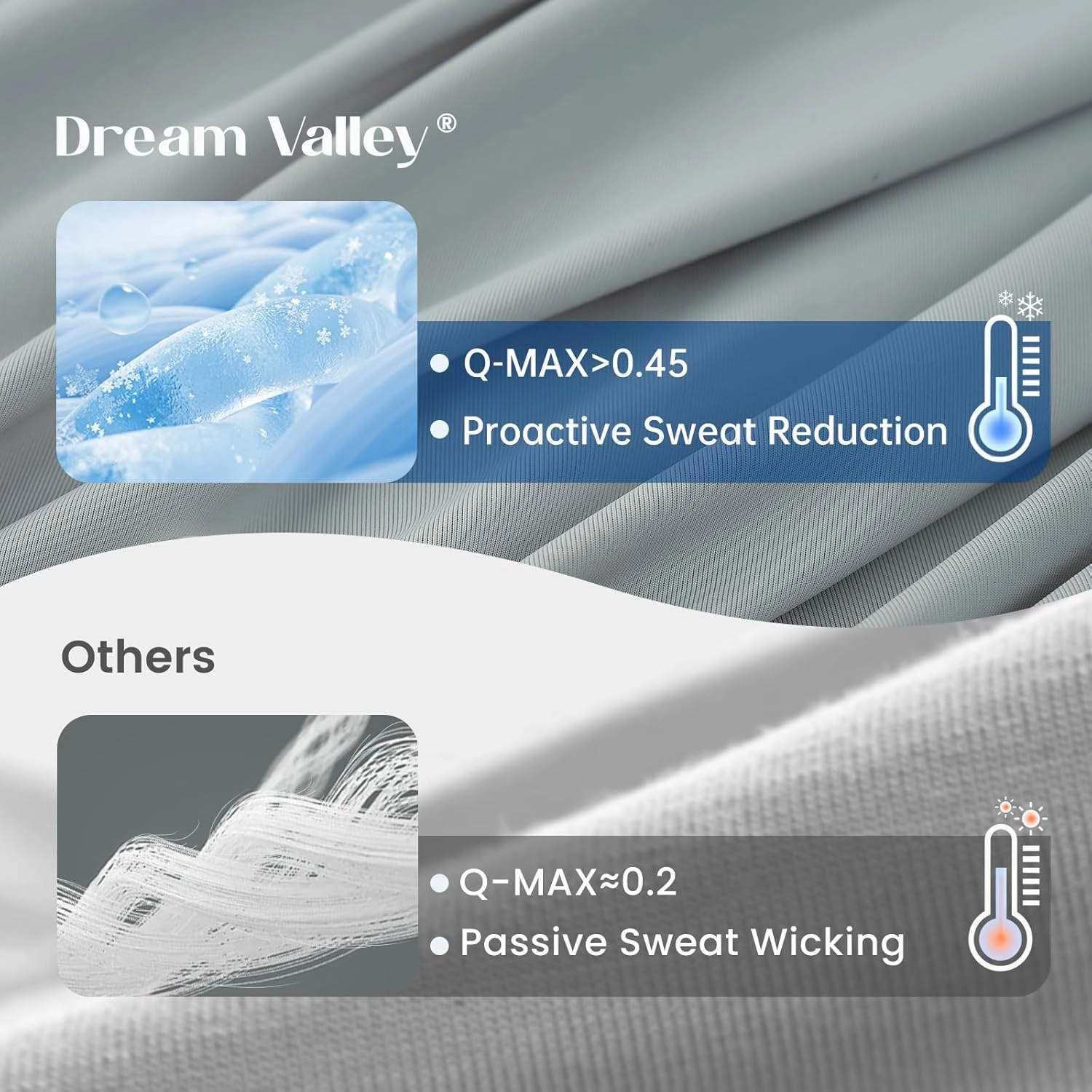 Outlast® Cooling Comforter, Instant Cooling Blanket for Hot Sleepers Queen King Size Bedding Quilt,Luxurious Bedding Comforter for All Season,NASA-Grade Temp Control for Deep Sleep