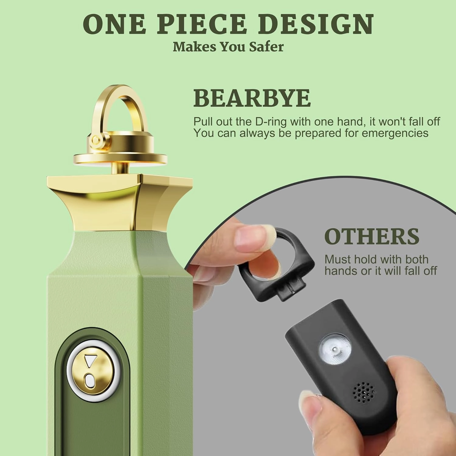 Personal Safety Alarm for Women, Vibration Sensing, Rechargeable 125dB Self Defense Alarm with Strobe Light with Wrist Key Strap