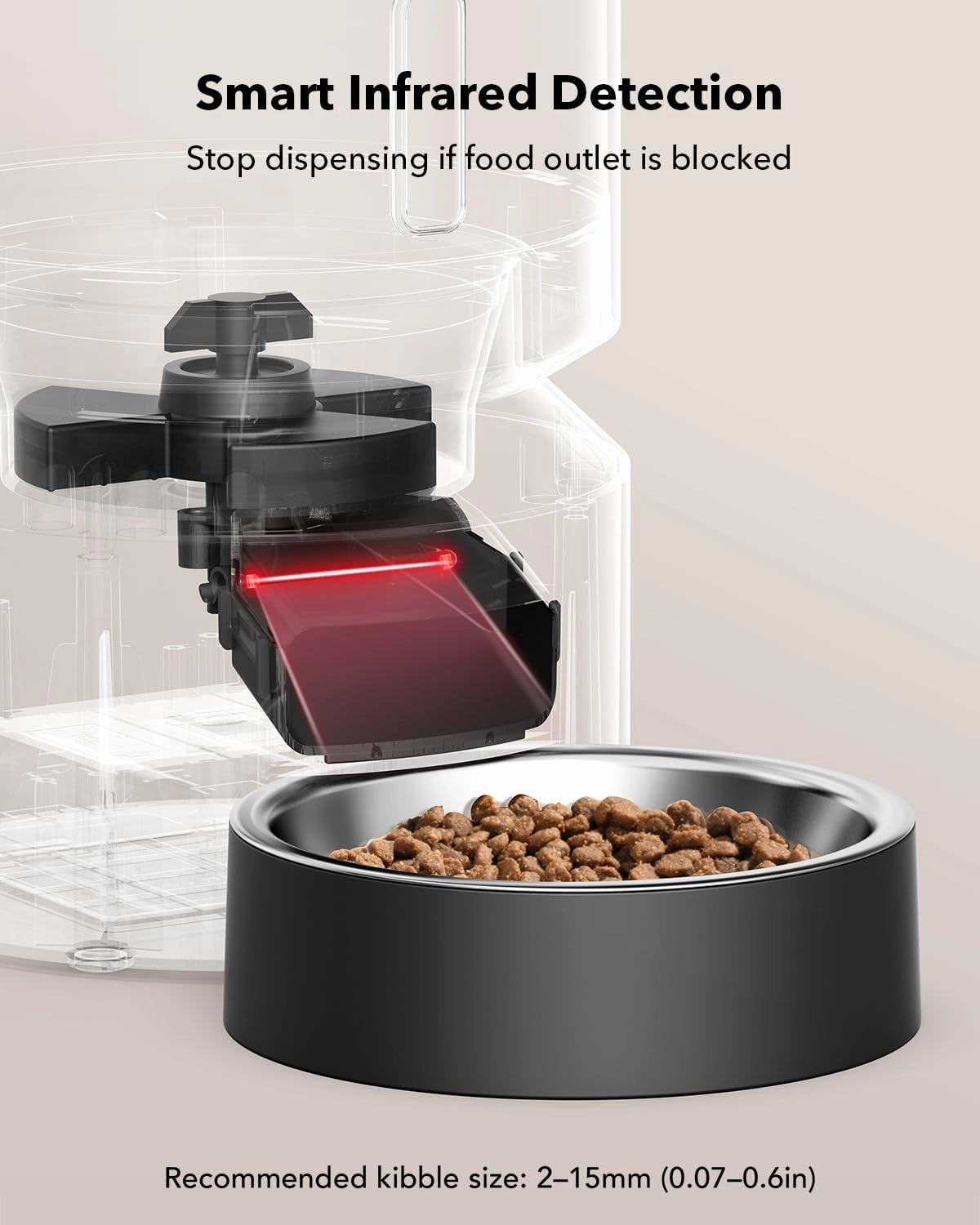 PETLIBRO Automatic Cat Feeder, Automatic Dog Food Dispenser with Freshness Preservation, Timed Pet Feeders for Dry Food, Up to 50 Portions 6 Meals Per Day, Granary Black