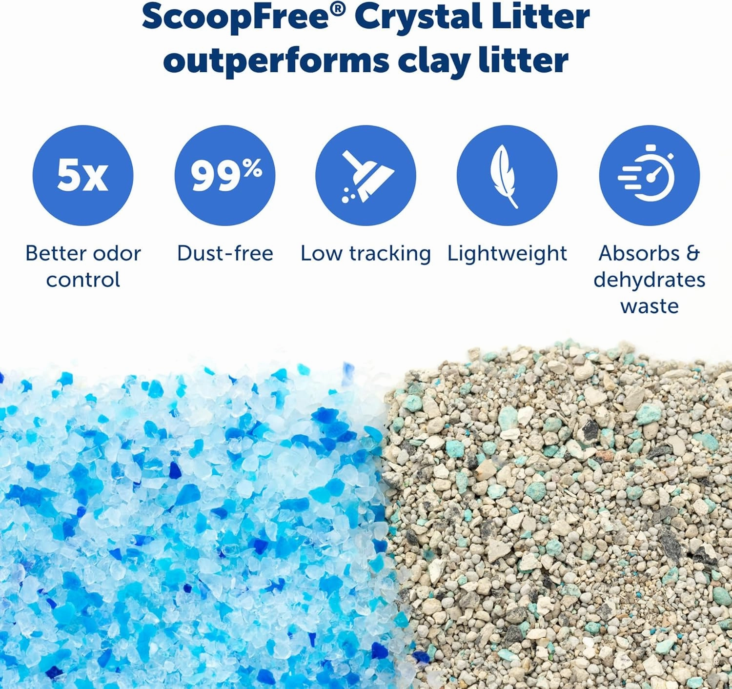 PetSafe ScoopFree Crystal Cat Litter & Refill Tray with Lid, Fresh Scent, 4.3 Lb Bag with Each Tray, Pack of 3