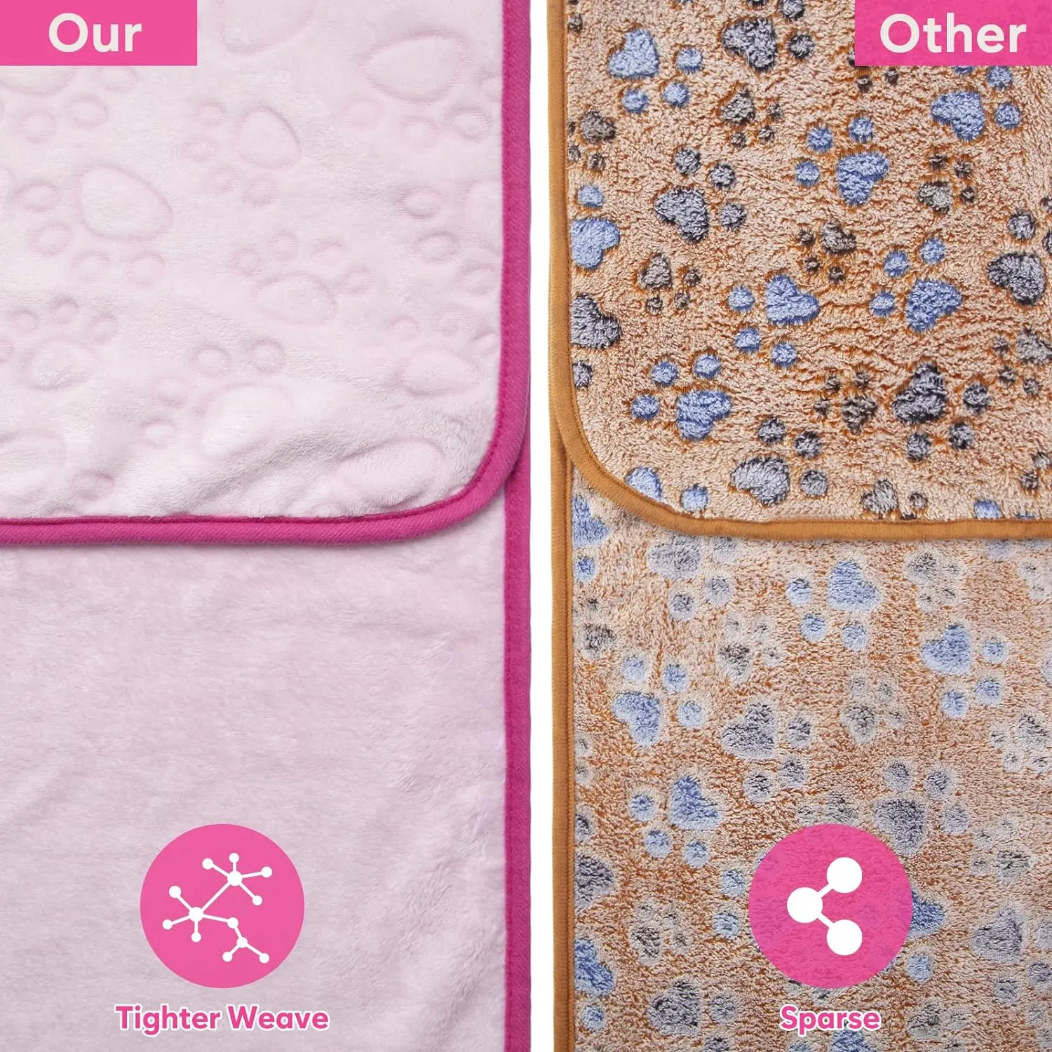 Pink Blanket for Dog Accessories Girl, Pink Stuff for Small Puppy Kitten Indoor Cats, Washable Soft Dog Blanket Supplies