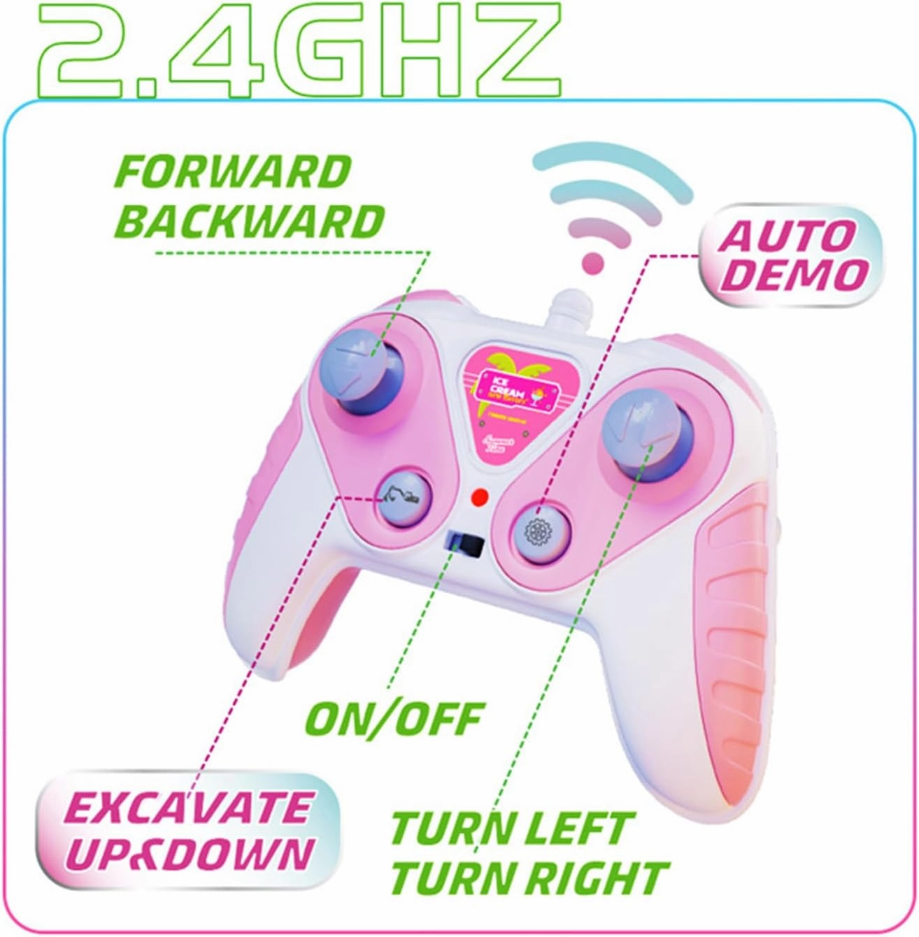 Pink RC Excavator, 6 Channel 2.4Ghz RC Construction Vehicle, 1:24 Scale Pink Excavator Toy with 360° Rotation, Light Sound and DIY Stickers Birthday Gift for 4-12 Girls Kids