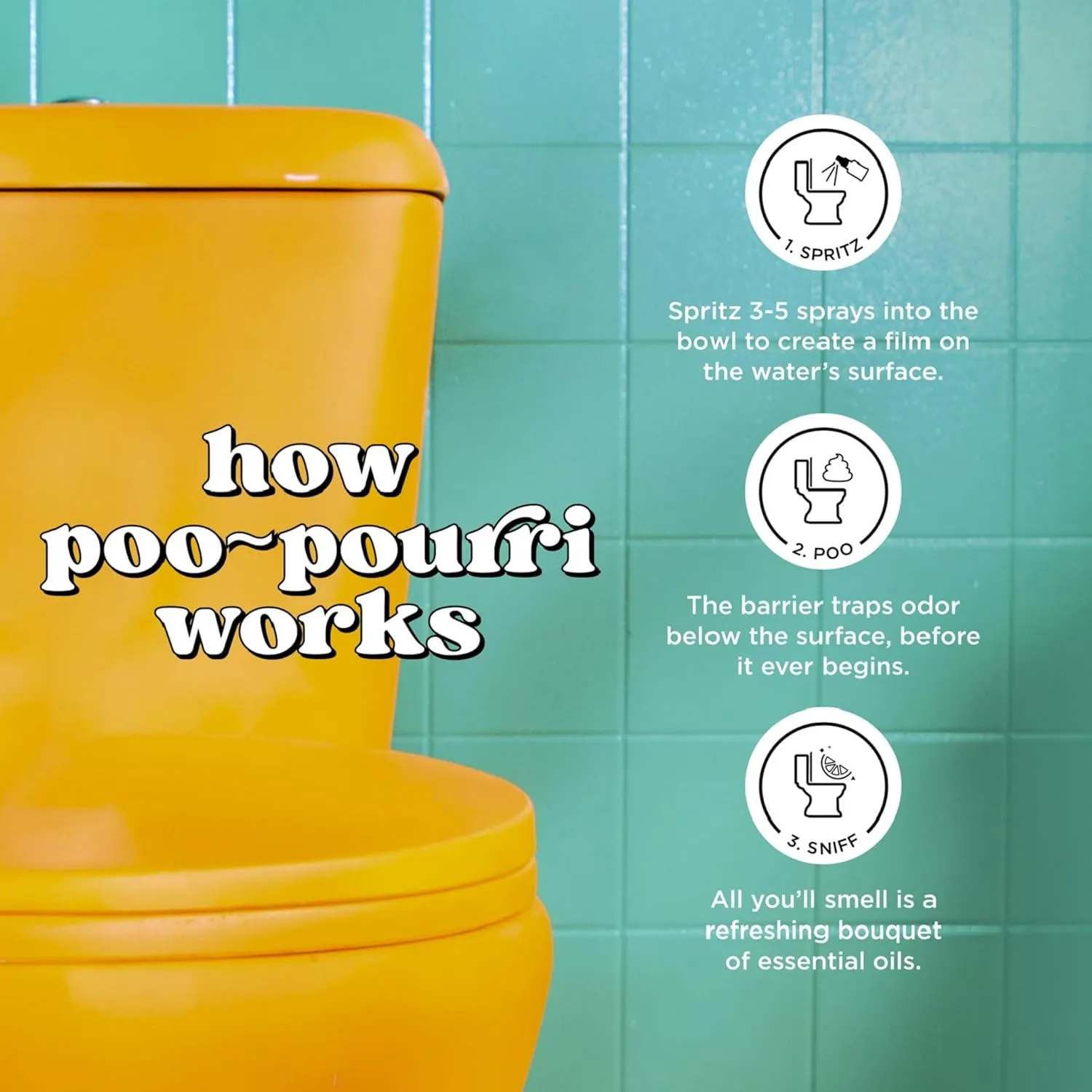 Poo-Pourri Before-You-Go Toilet Spray, Botanical Waters, 2 Fl Oz - Lotus Flower, Rain Drops and Peach