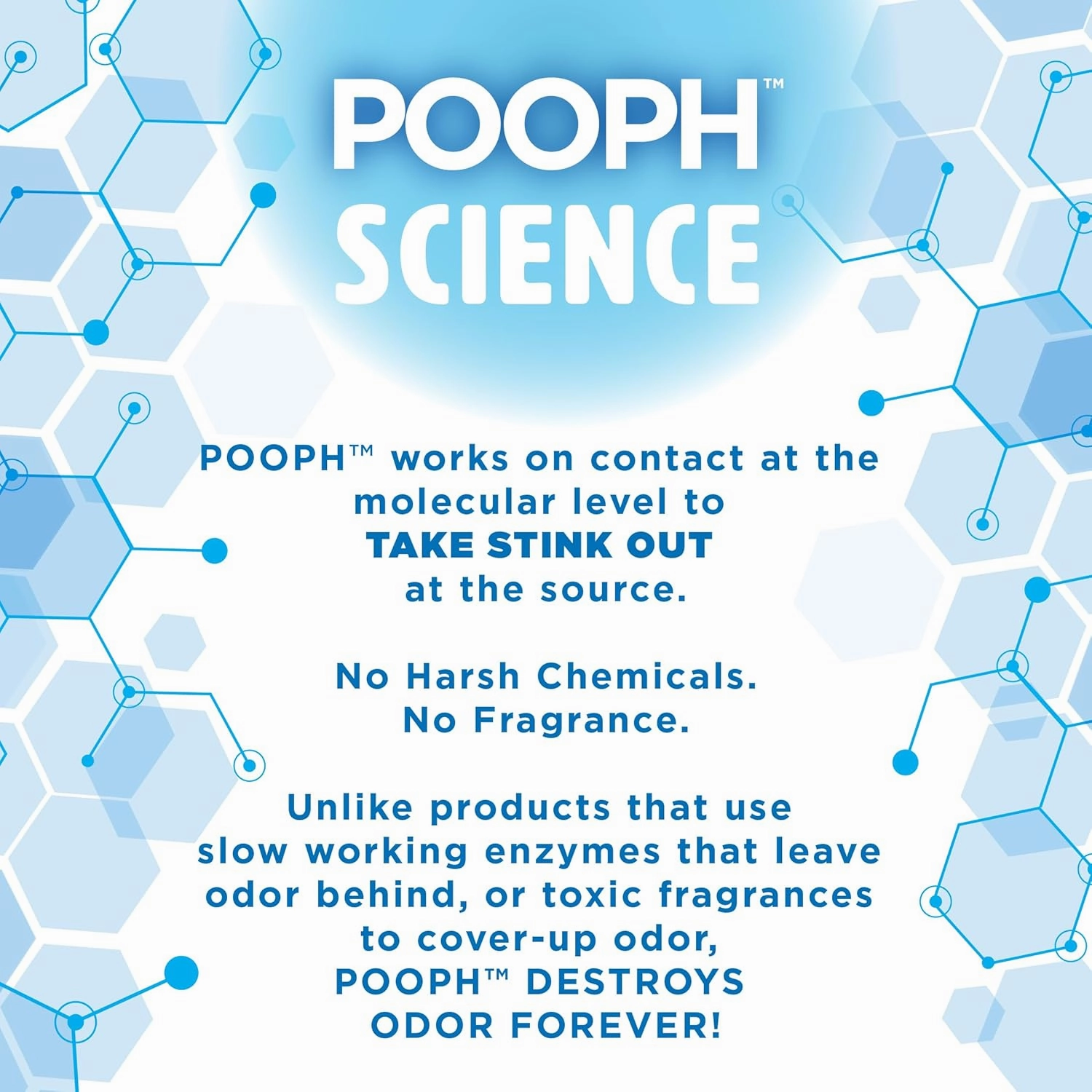 POOPH Pet Odor Eliminator and Litter Box Deodorizer - 2x32oz Bottles - Instant, Safe, Fragrance-Free, Clear, Non-Staining, Unscented
