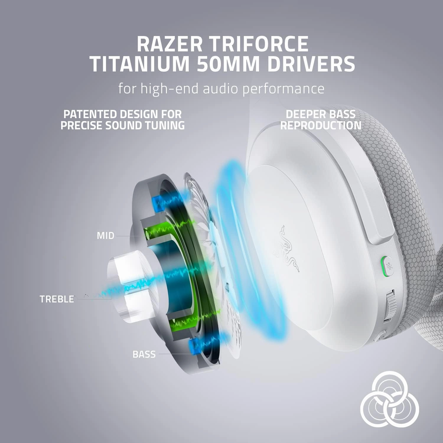 Razer Barracuda Video Game Headset Barracuda Mercury White
