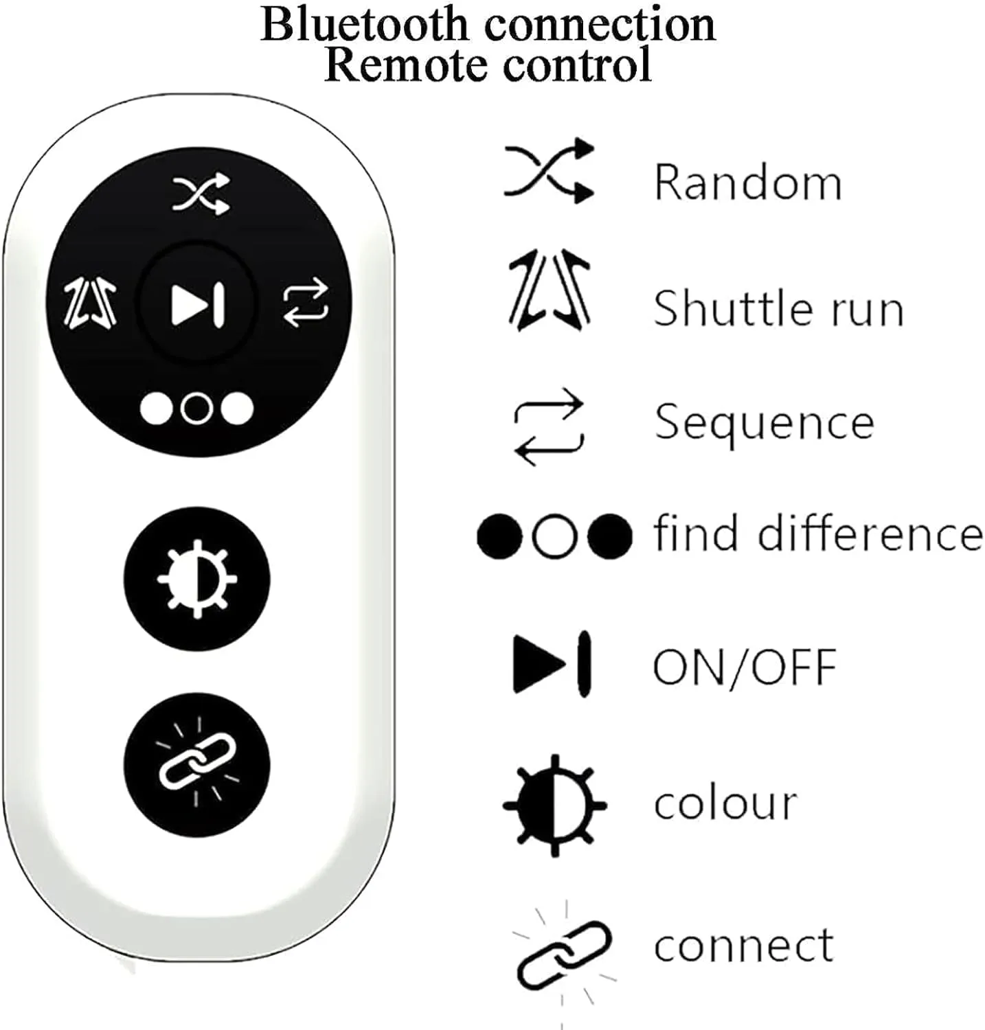 Reaction Light Training for Speed Agility Training, Sports Fitness Lights Trainer, Reflex Training is Excellent For Physical Physiotherapy Training and Hand-Eye Coordination Training, 3-6 Lights