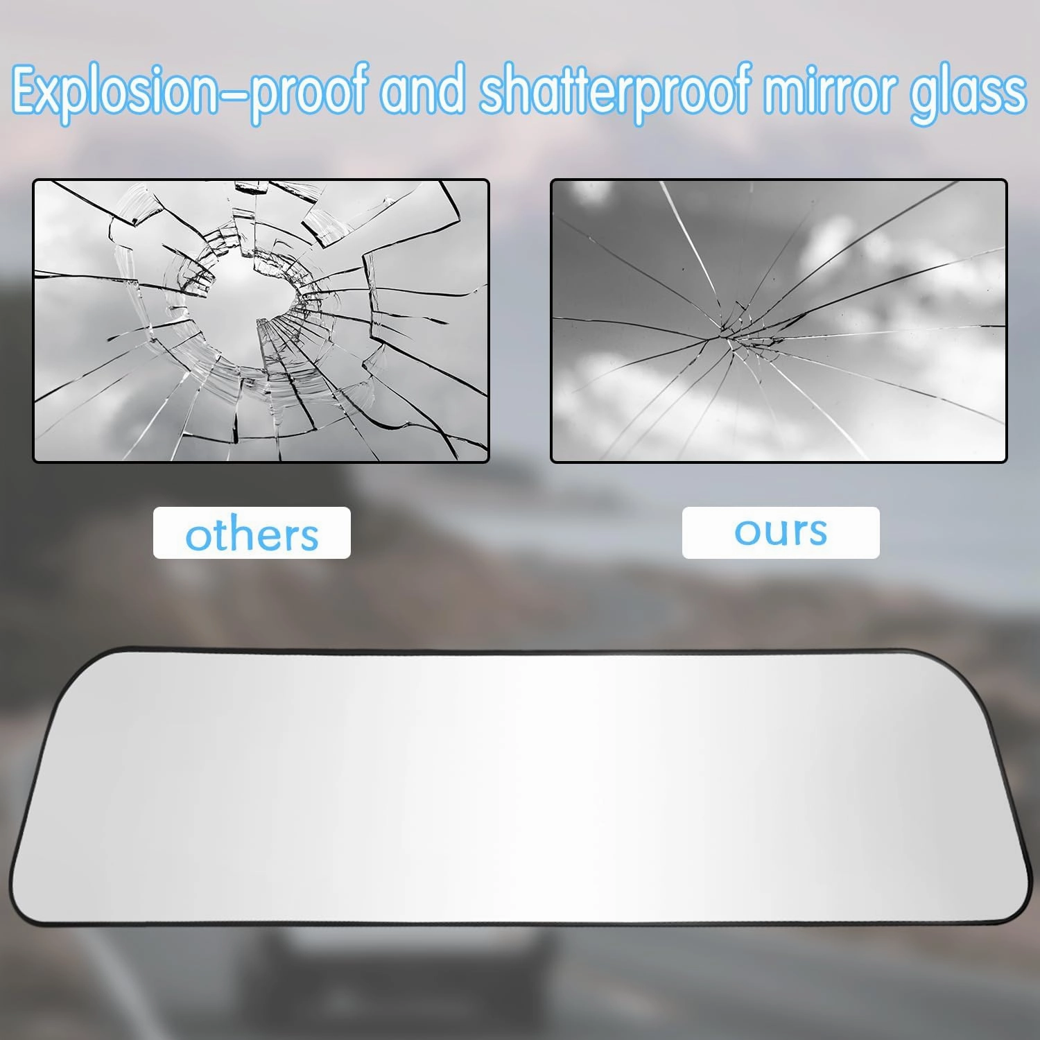 Rear View Mirror,Universal Anti-glare HD Adjustable Car Panoramic Rear View Mirror with Suction Cup(Widen the Field of View-Sector/Trapezoid/Rounded Rectangle)