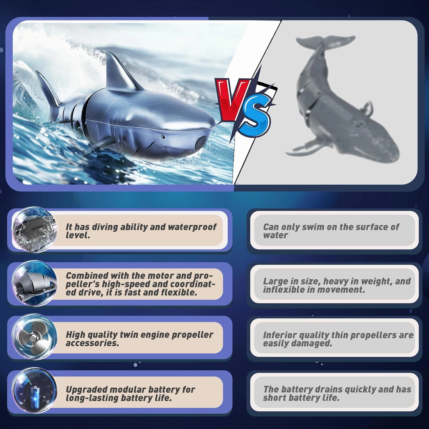 Remote Control Shark for Pool, Waterproof RC Boat Gift for Kids Boys, Water Toys for Swimming Fishbowl Bathroom, Diving, 360° Rotate, Rechargeable Battery