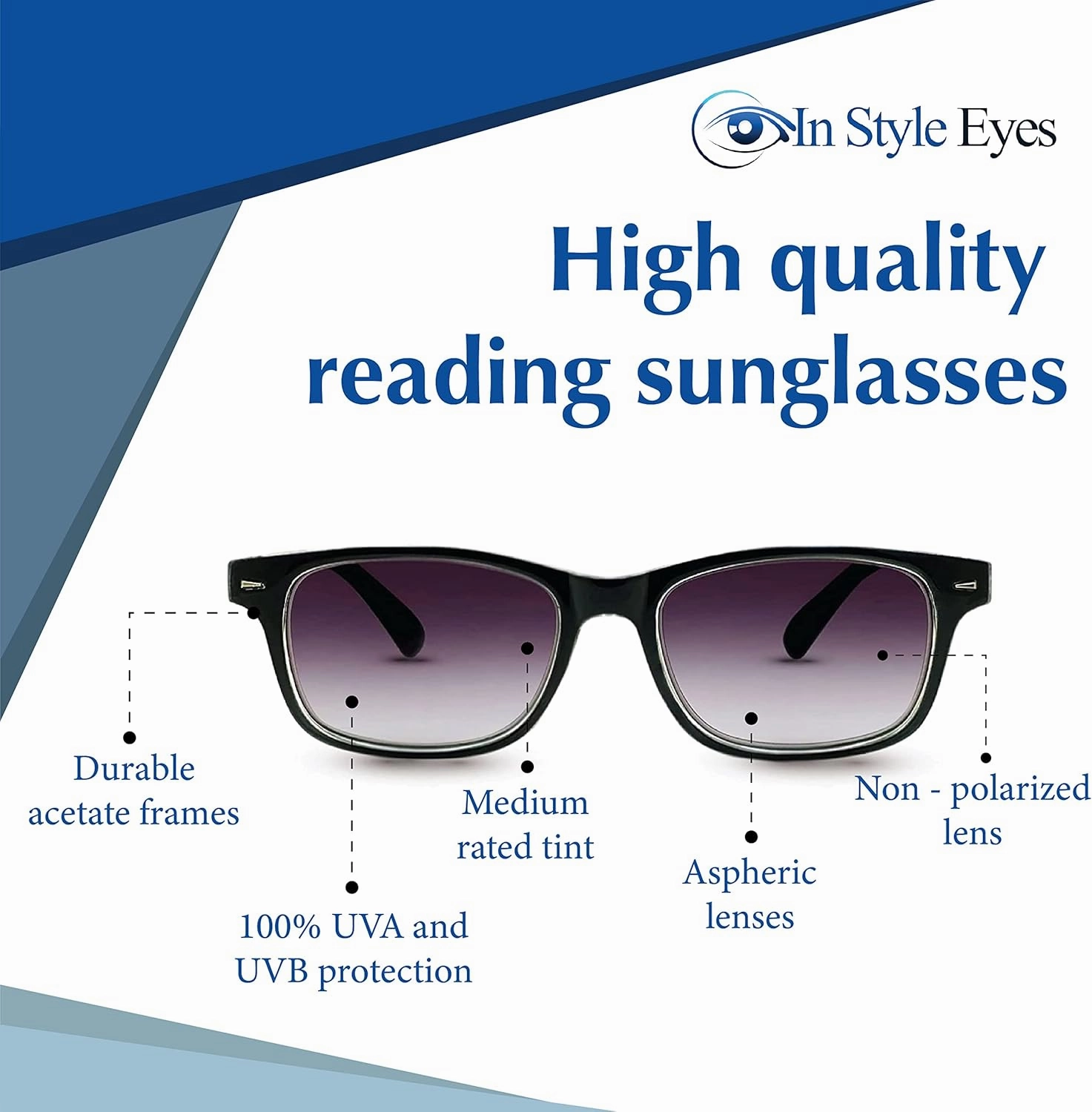 Rescue Me Classic Full Reader Sunglasses - Full-Rimmed, Rectangle Frame Cheater Glasses - Non-Polarized Lenses - Blue - 1.0x