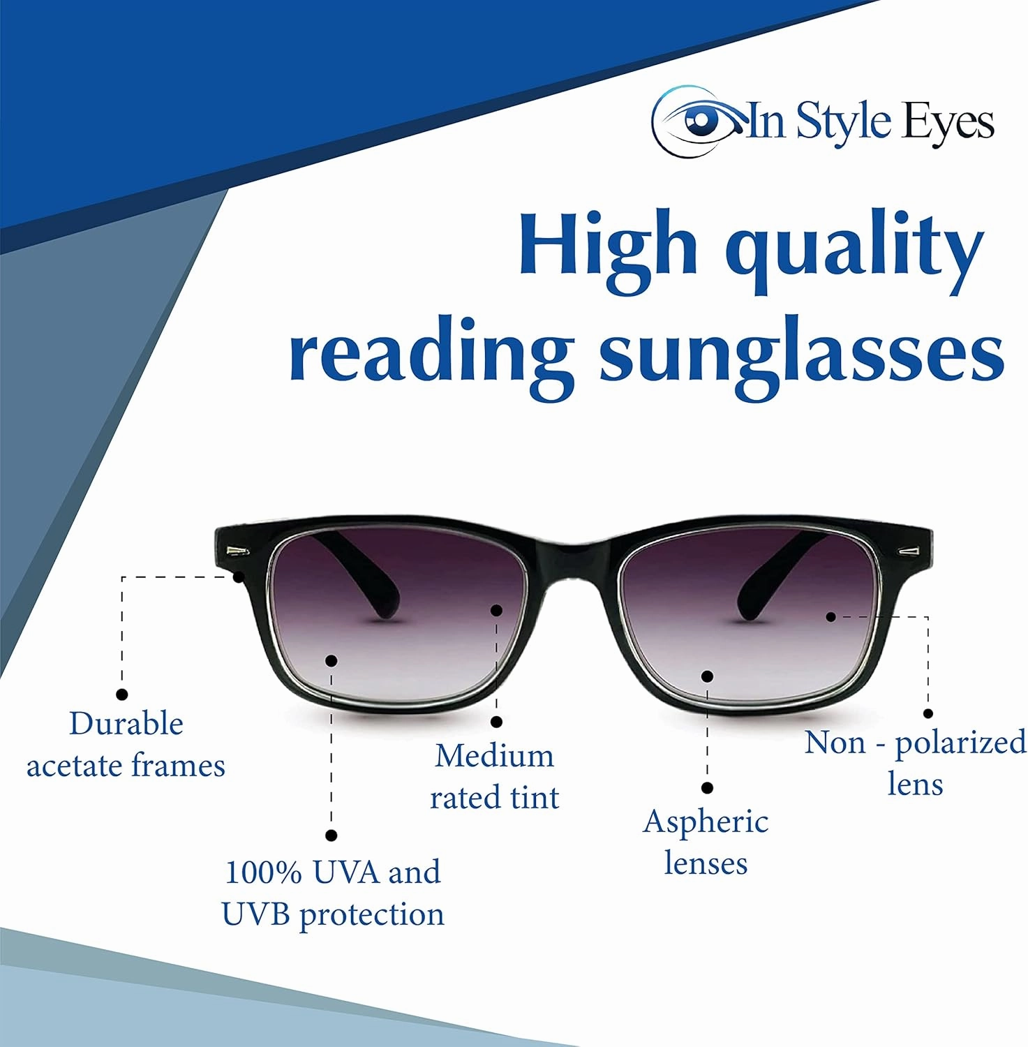 Rescue Me Classic Full Reader Sunglasses - Full-Rimmed, Rectangle Frame Cheater Glasses - Non-Polarized Lenses - Light Purple - 1.0x