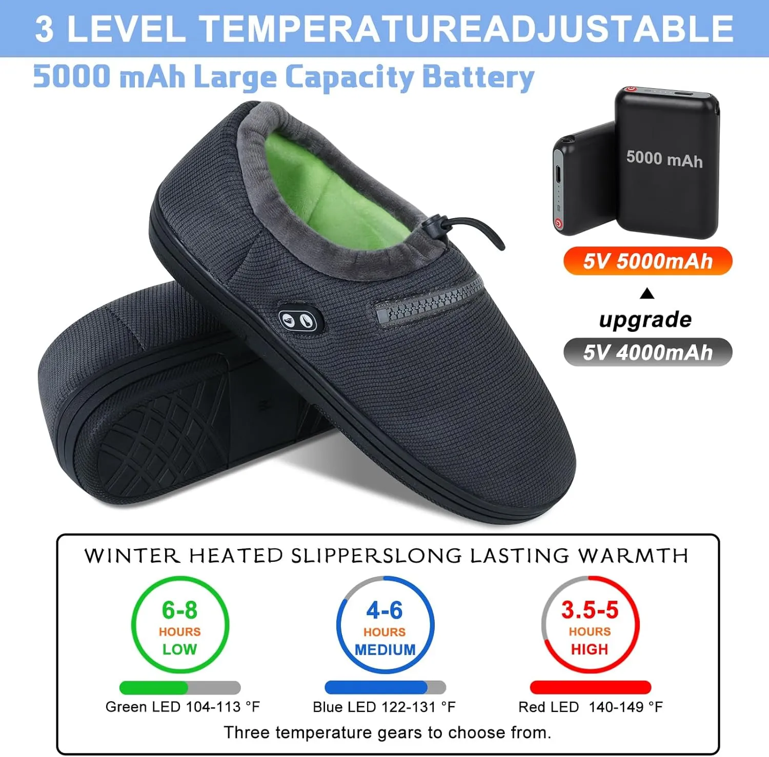 RTDEP Electric Foot Warmer with 5000mAh Battery, Heated Slippers for Women & Men, Dual Independent Switch Heated Shoes for Winter Warm