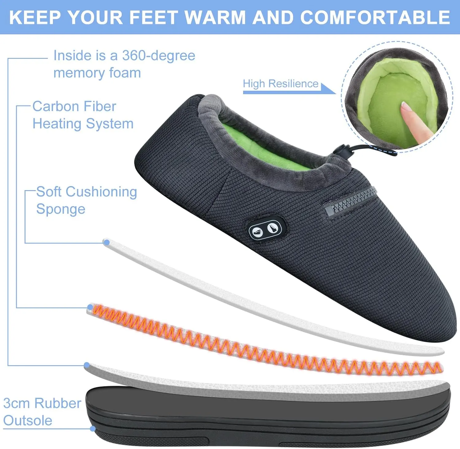 RTDEP Electric Foot Warmer with 5000mAh Battery, Heated Slippers for Women & Men, Dual Independent Switch Heated Shoes for Winter Warm
