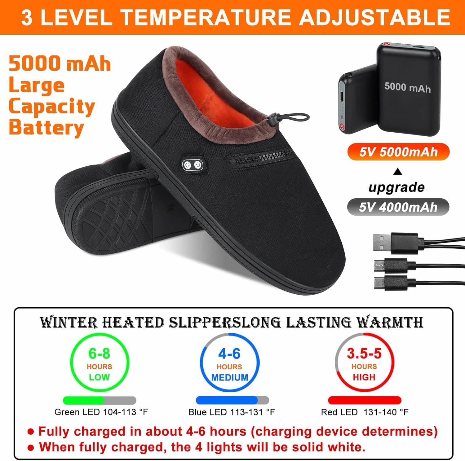RTDEP Foot Warmer, Electric Foot Warmer with 5000mAh Battery, Heated Slippers Women Men, Heated Foot Warmer with Smart Dual Independent Switch Heated Shoes for Feet Warmers Winter Warm