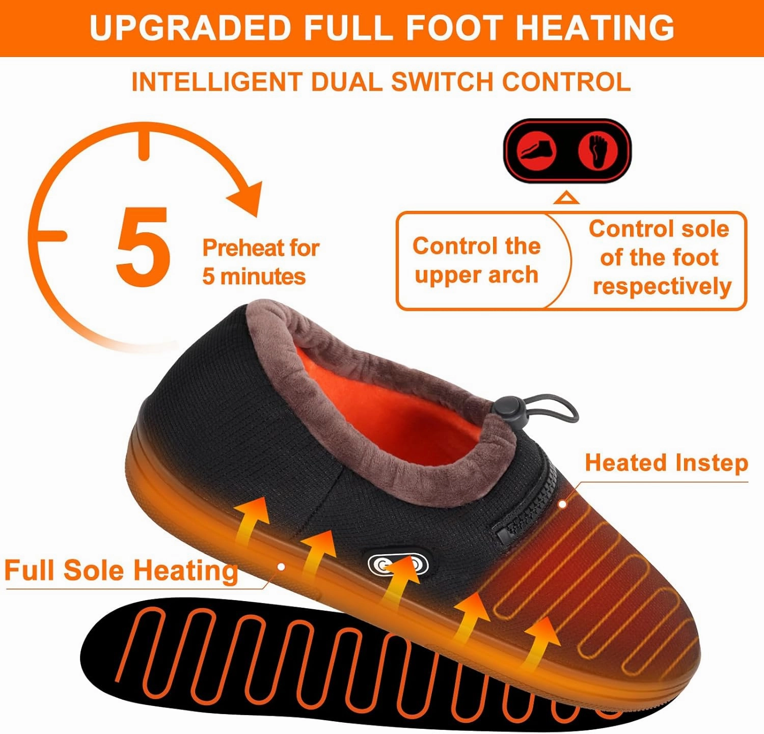 RTDEP Foot Warmer, Electric Foot Warmer with 5000mAh Battery, Heated Slippers Women Men, Heated Foot Warmer with Smart Dual Independent Switch Heated Shoes for Feet Warmers Winter Warm