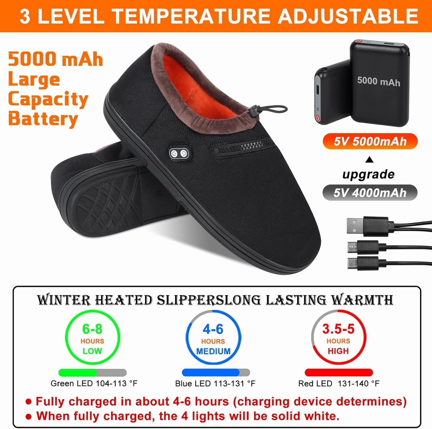 RTDEP Foot Warmer, Electric Foot Warmer with 5000mAh Battery, Heated Slippers Women Men, Heated Foot Warmer with Smart Dual Independent Switch Heated Shoes for Feet Warmers Winter Warm