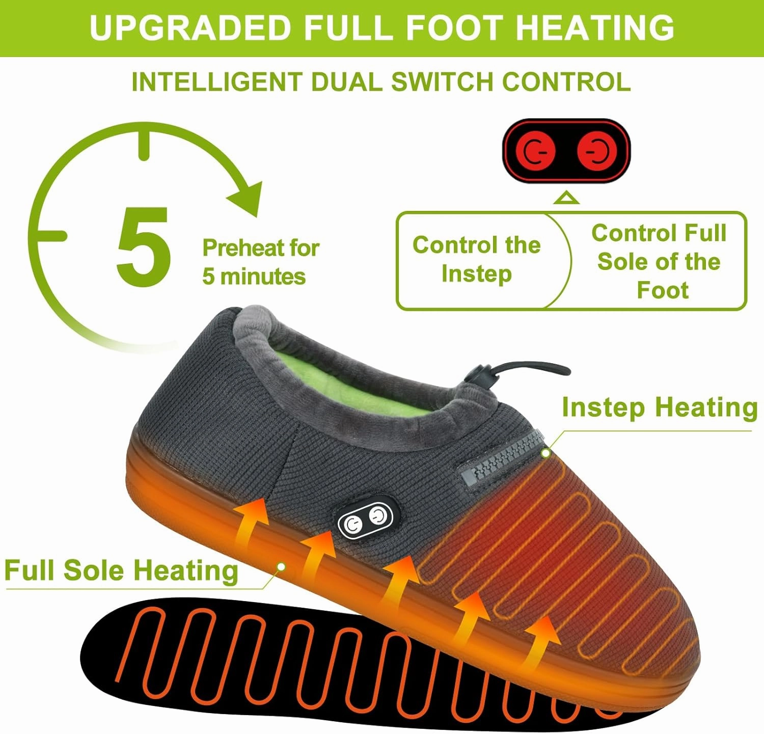 RTDEP Foot Warmer, Electric Foot Warmer with 5000mAh Battery, Heated Slippers Women Men, Heated Foot Warmer with Smart Dual Independent Switch Heated Shoes for Feet Warmers Winter Warm