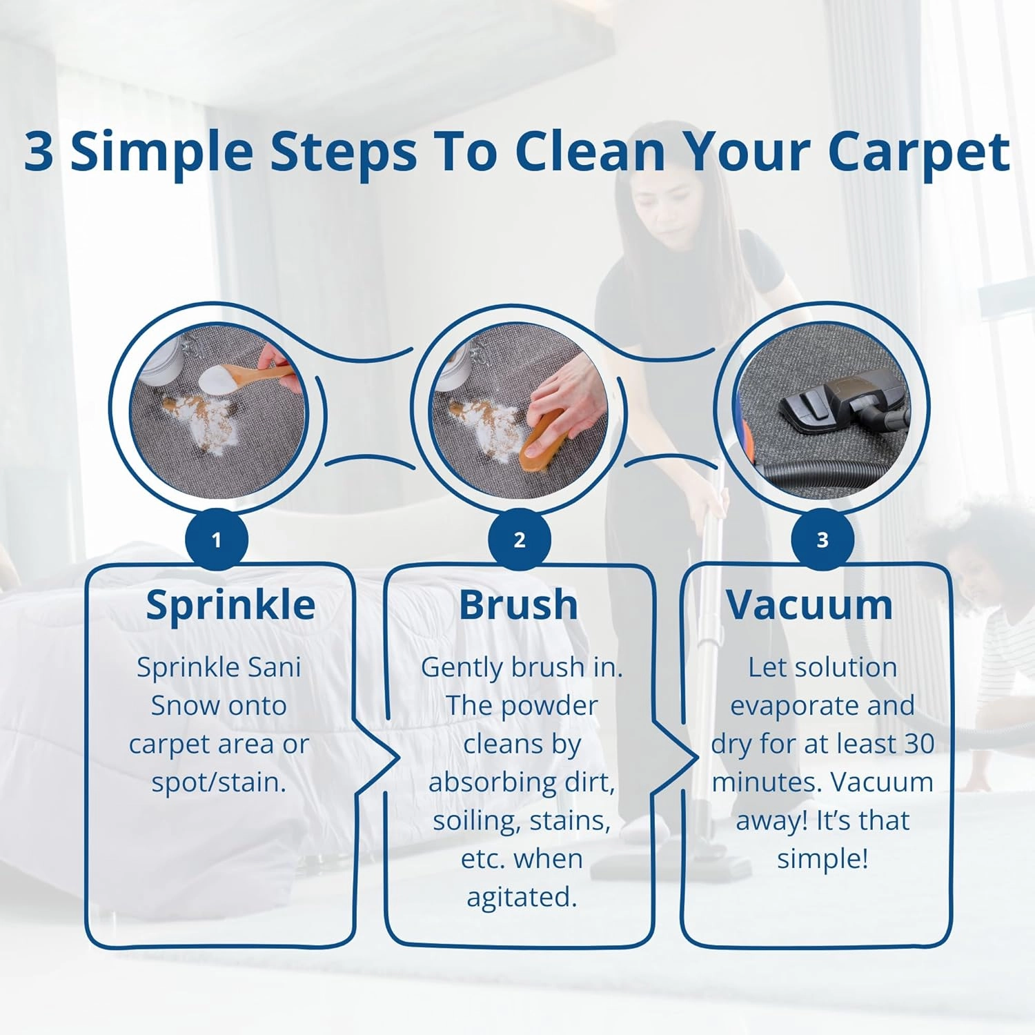 SaniClean Dry Carpet & Rug Cleaning Powder – Deep Cleans, Spill Cleanup, Spot & Stain Remover, Pet Mess | Brush In, Vacuum Out | For Large Areas Or Spot Treatment | No Harsh Chemicals (2 Pound Bag)
