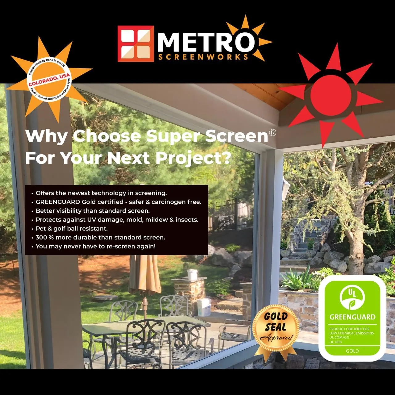 Super Screen 17/14 - (96 in x 100 ft) - Weather & Pet Proof Screen - Clear View Porch & Patio Screen - Durable Pet Screen Mesh Roll - Window Screen Replacement Bug Mesh - Dog & Cat Proof Screen