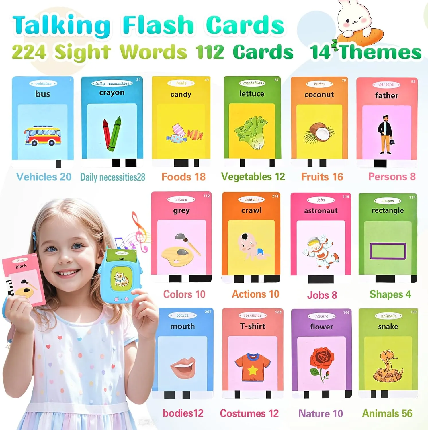 Talking Flash Cards for Toddlers, Kids Toys for 3 4 5 6 Year Old Boys and Girls, Learning Educational Toys with 224 Sight Words, Toddler Learning Activities Cards,Toddler Toy for Christmas Birthday