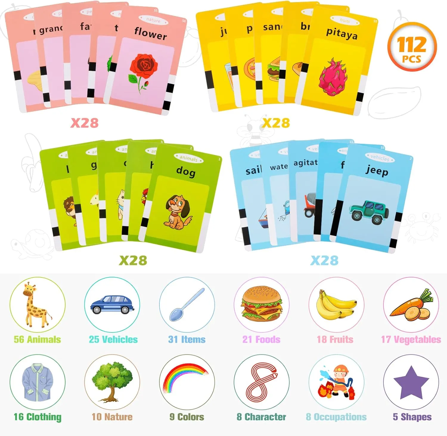 Talking Flash Cards with 224 Sight Words, Montessori Educational Learning Interactive Toddler Toys, Speech Therapy and Autism Sensory Toys, Blue