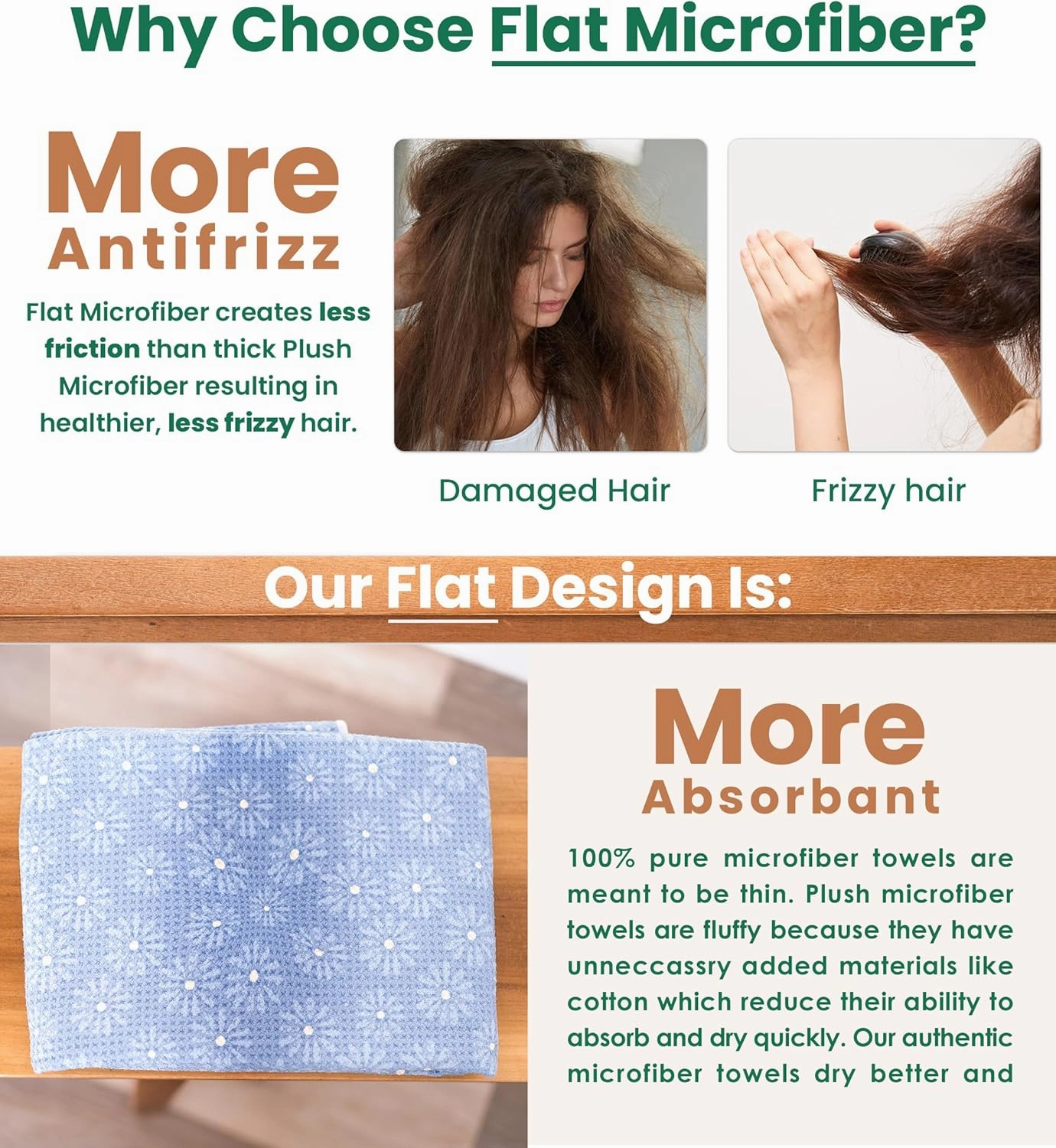 Teardrop Beauty Luxury Flat Microfiber Hair Towel Wrap for Women: Anti-Frizz, Fast Drying Hair Turban for Wet, Long, Thick, & Curly Hair - Quick Dry Microfiber Hair Drying Towel (Blue Flower)