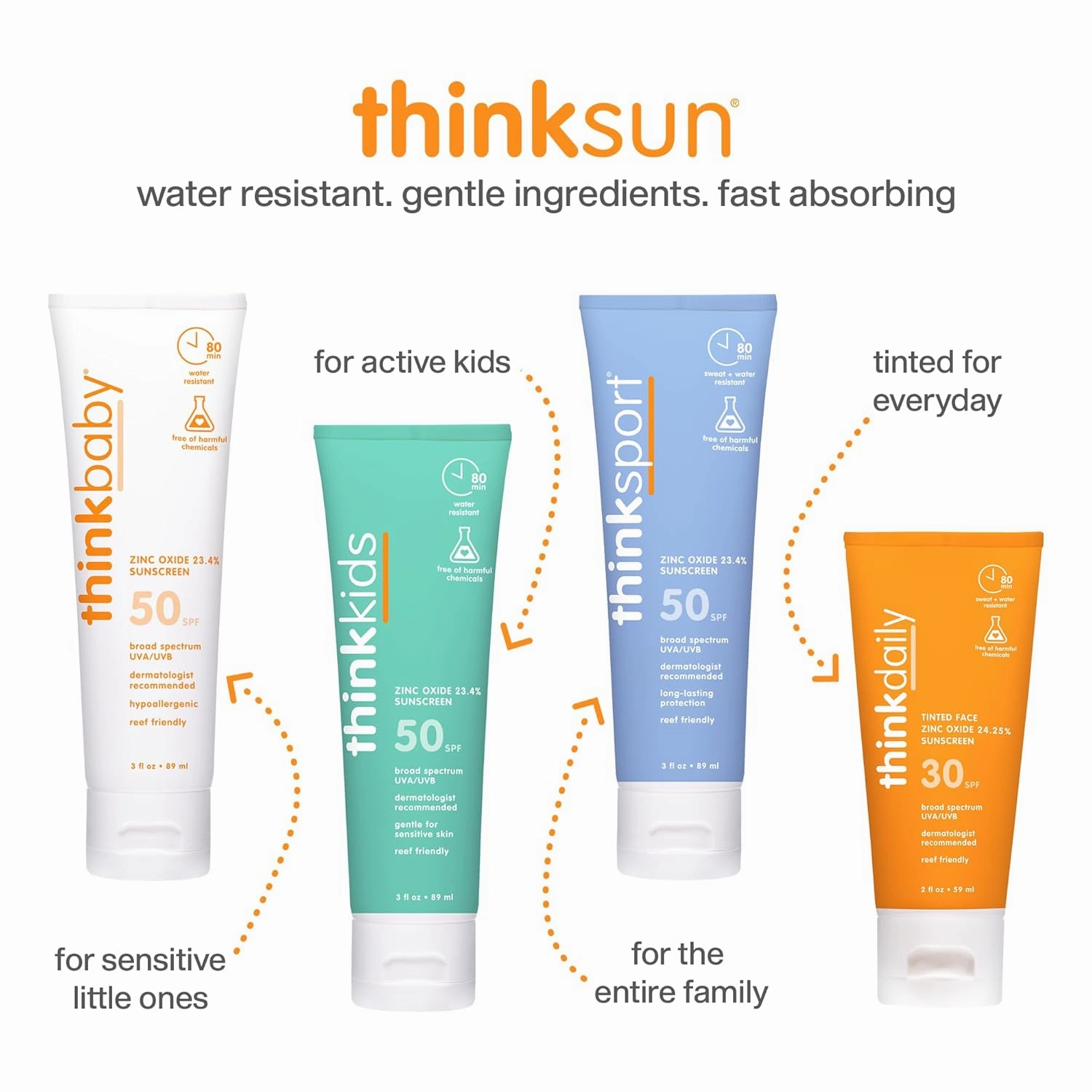Thinksport SPF 50  Mineral Sunscreen – Safe, Natural Sunblock for Sports & Active Use - Water Resistant Sun Cream –UVA/UVB Sun Protection – Vegan, Reef Friendly Lotion, 6oz