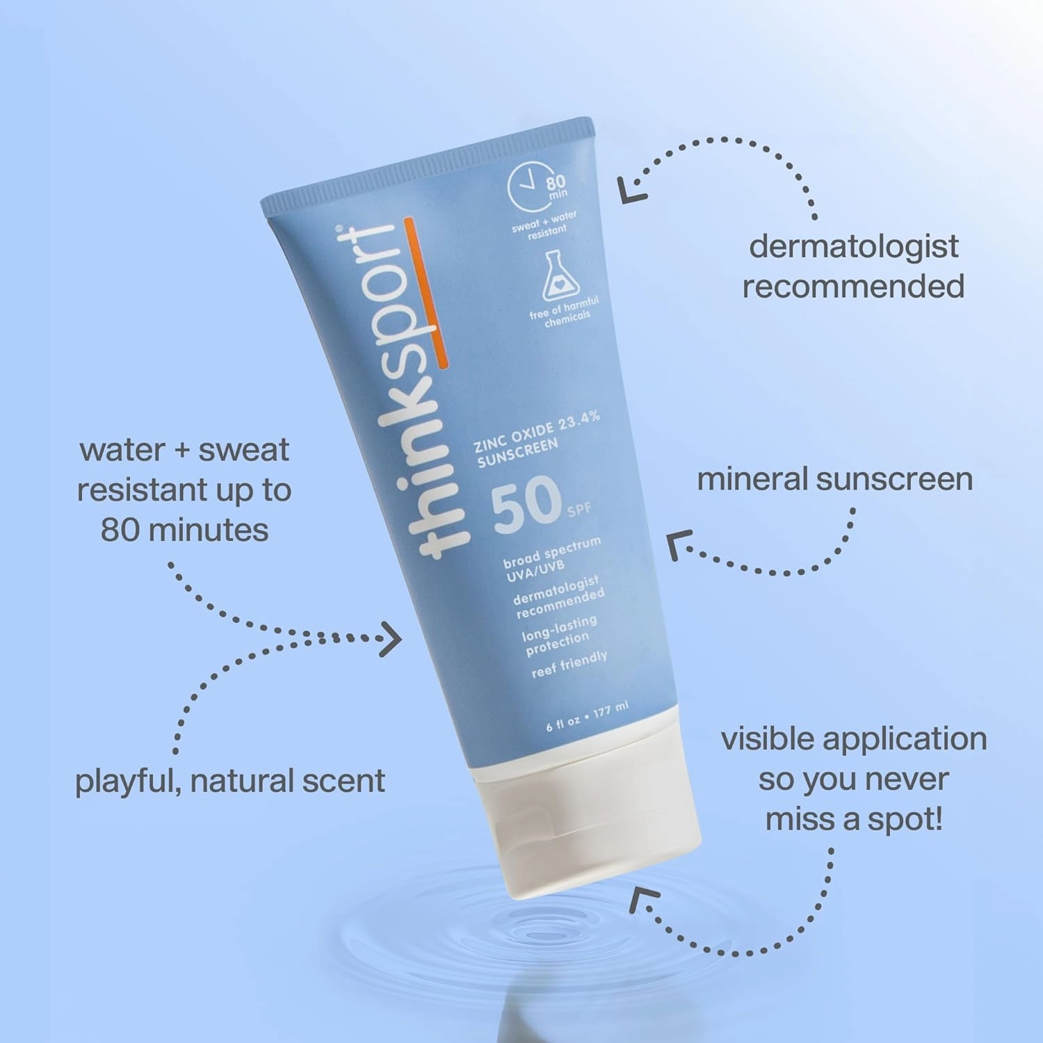 Thinksport SPF 50  Mineral Sunscreen – Safe, Natural Sunblock for Sports & Active Use - Water Resistant Sun Cream –UVA/UVB Sun Protection – Vegan, Reef Friendly Lotion, 6oz