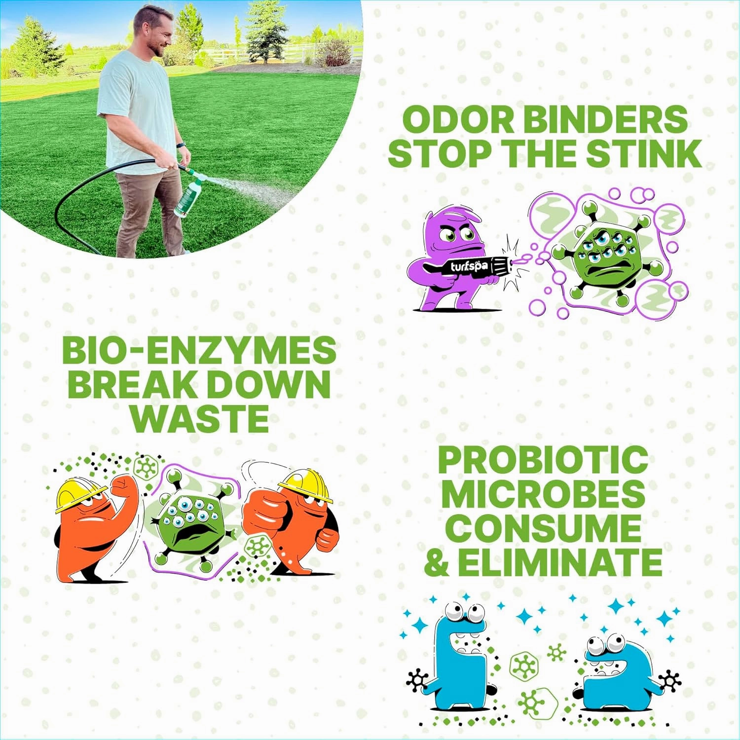 TurfSpa™ Urine & Odor Turf Detox, Pet Urine Odor Eliminator for Dogs, Ideal Pet Urine Enzyme Cleaner for Artificial Grass, Concrete, Rocks, Sod & Patios - 32 oz