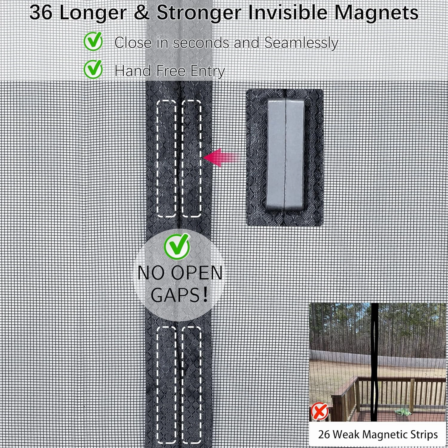 Upgraded Magnetic Screen Door Thicker 250g/㎡ Reinforced Mesh,36 Longer Magnets,Door Screen Magnetic Closure for Single Door,Retractable Mosquito Net for Door,Fit Doors to 38x82 Inch,Black