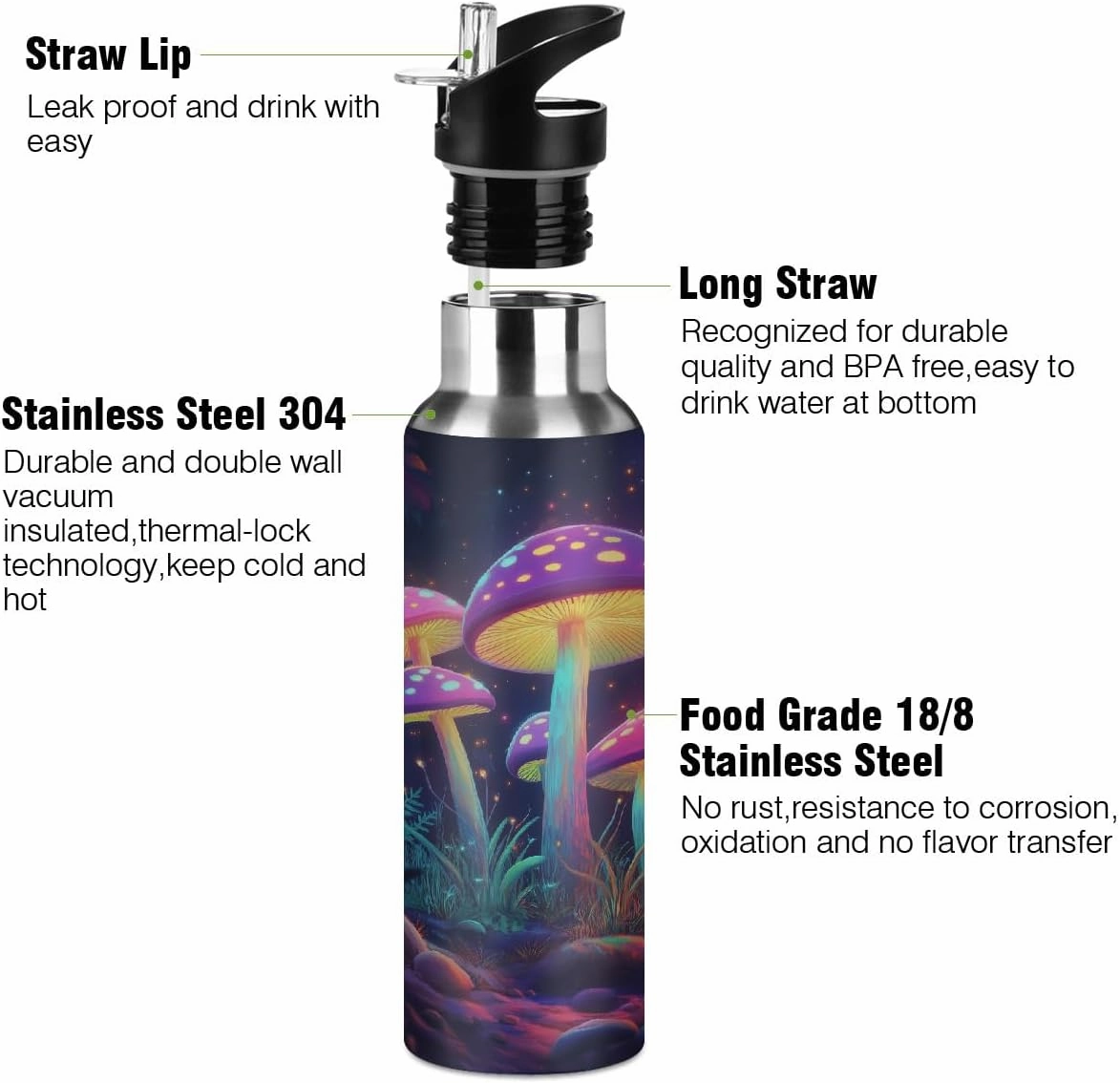 Water Bottle Stainless Steel, Colorful Mushroom Insulated Sports Bottle with Straw, BPA Free Reusable Bottles for Fitness, Travel & Outdoor Activities